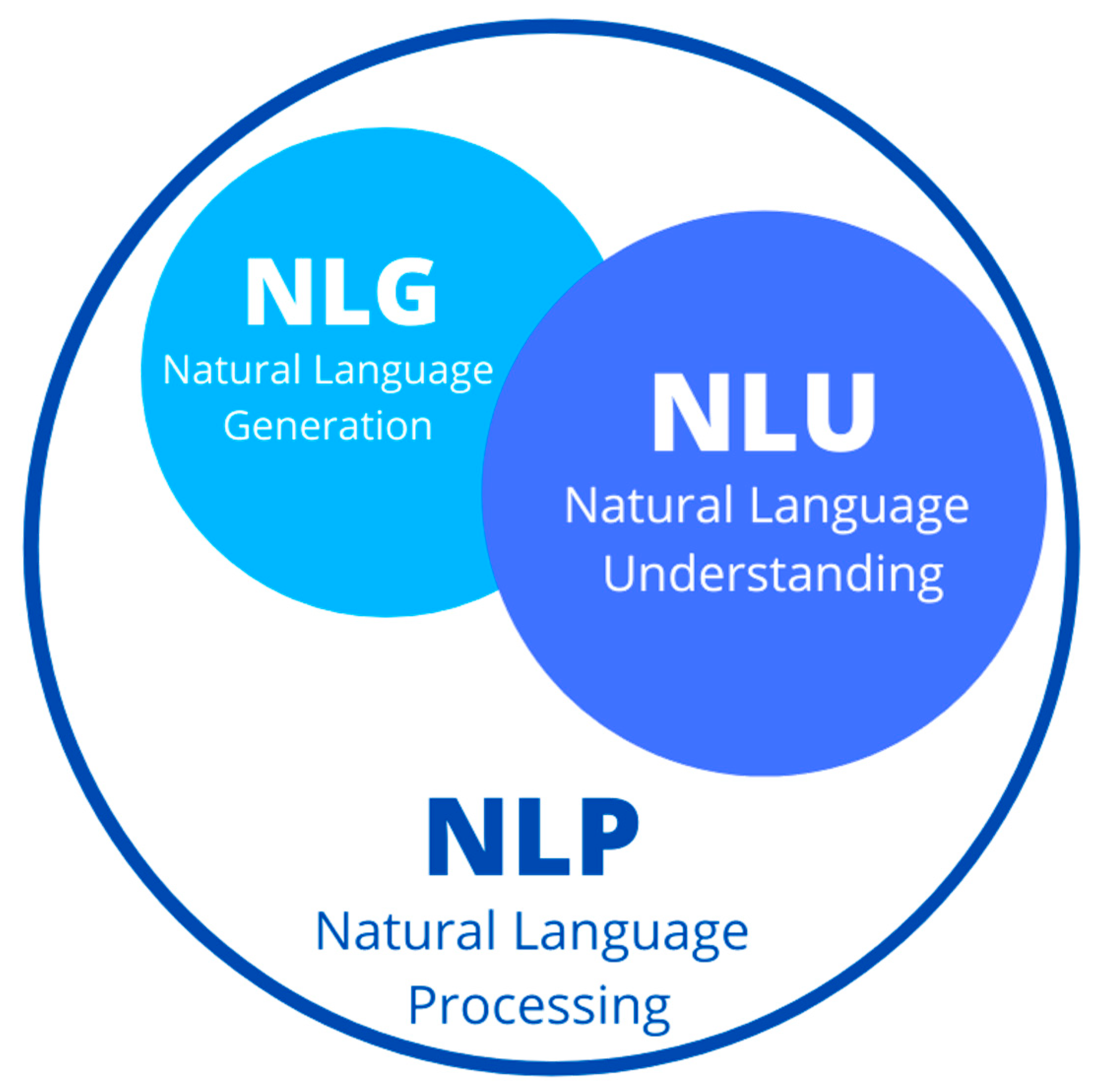 Journalmedia 03 00002 g001