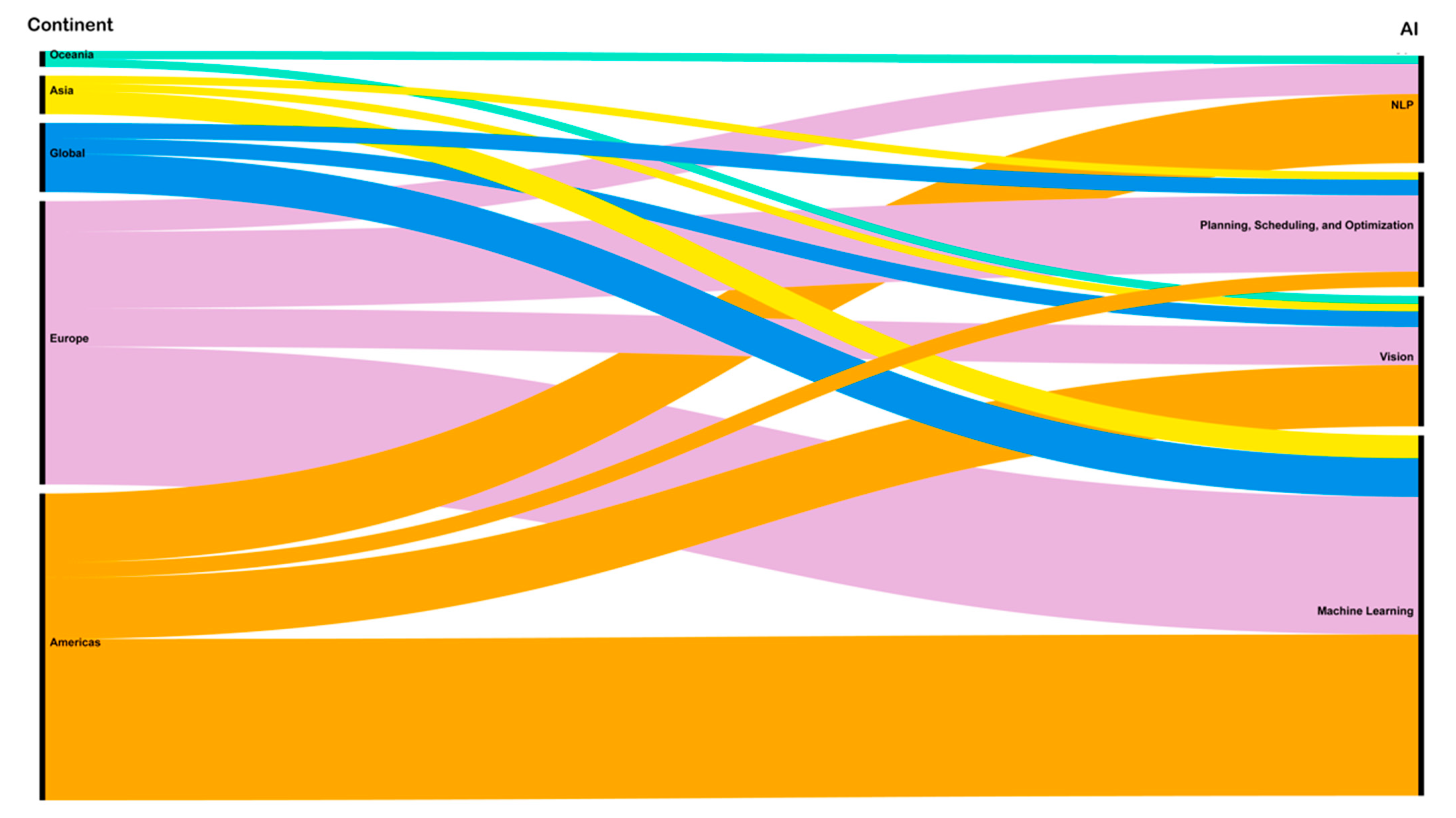 Journalmedia 03 00002 g003