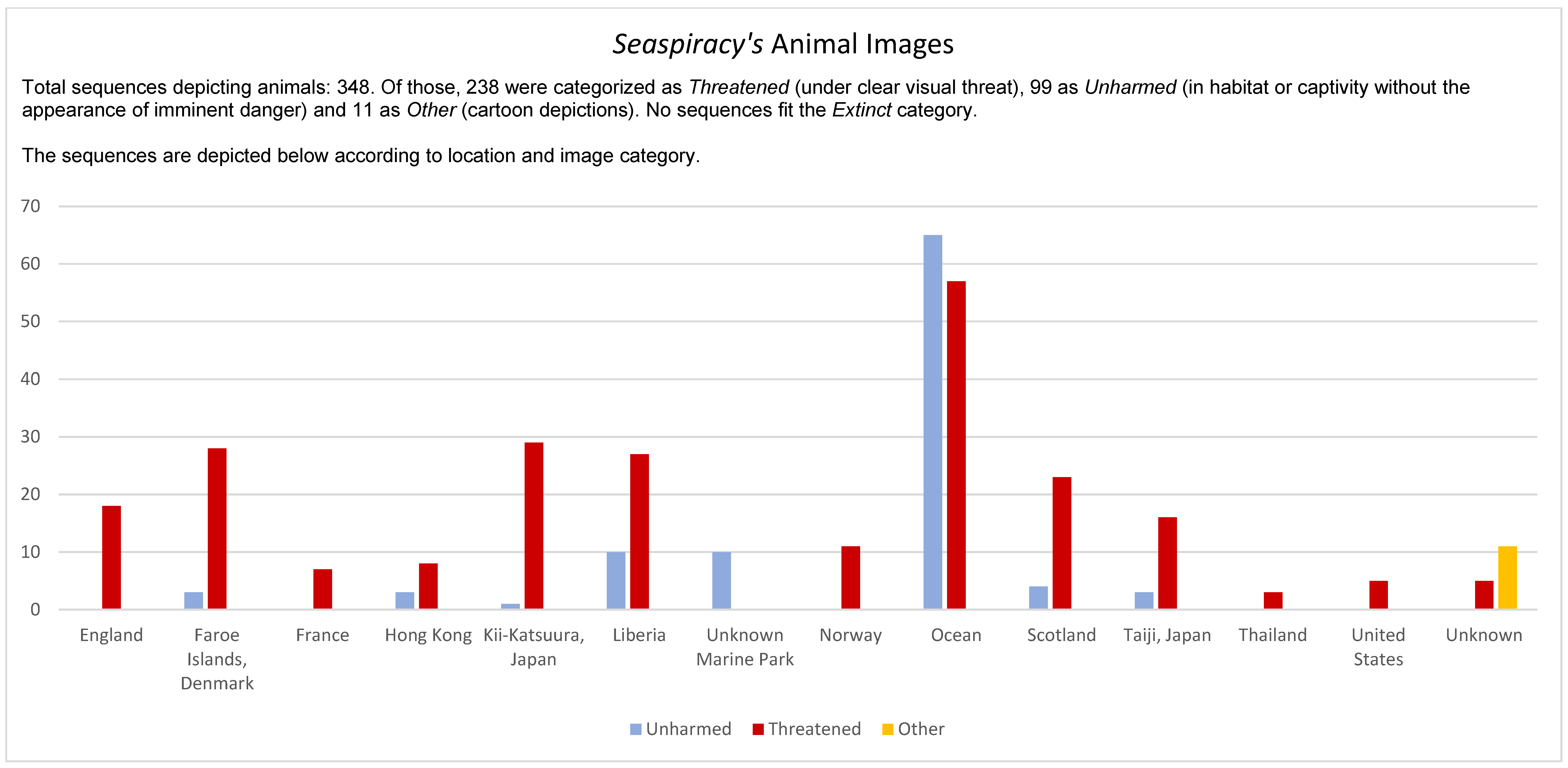 Journalmedia 03 00020 g002