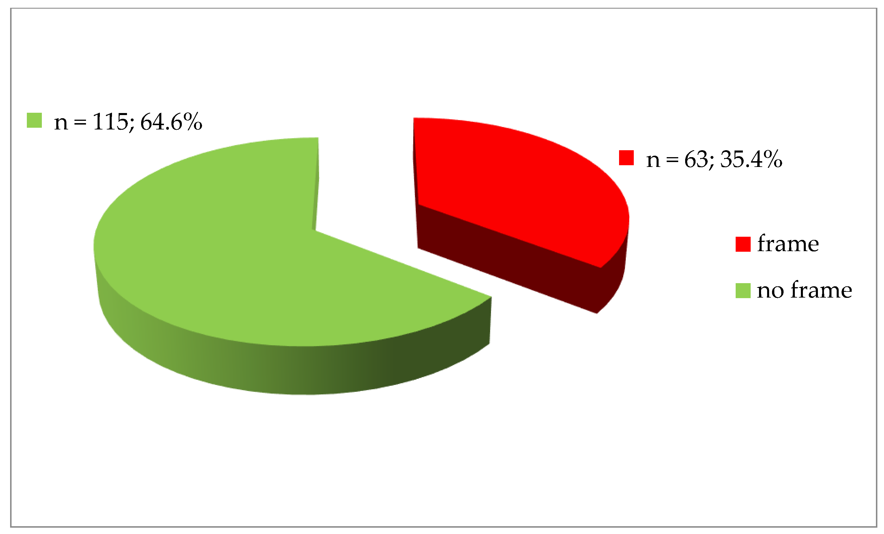Journalmedia 03 00023 g001