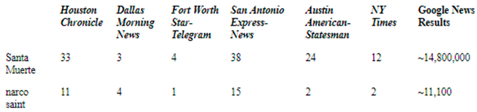 Journalmedia 03 00025 i001 Journalmedia 03 00025 i001