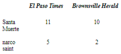 Journalmedia 03 00025 i002 Journalmedia 03 00025 i002
