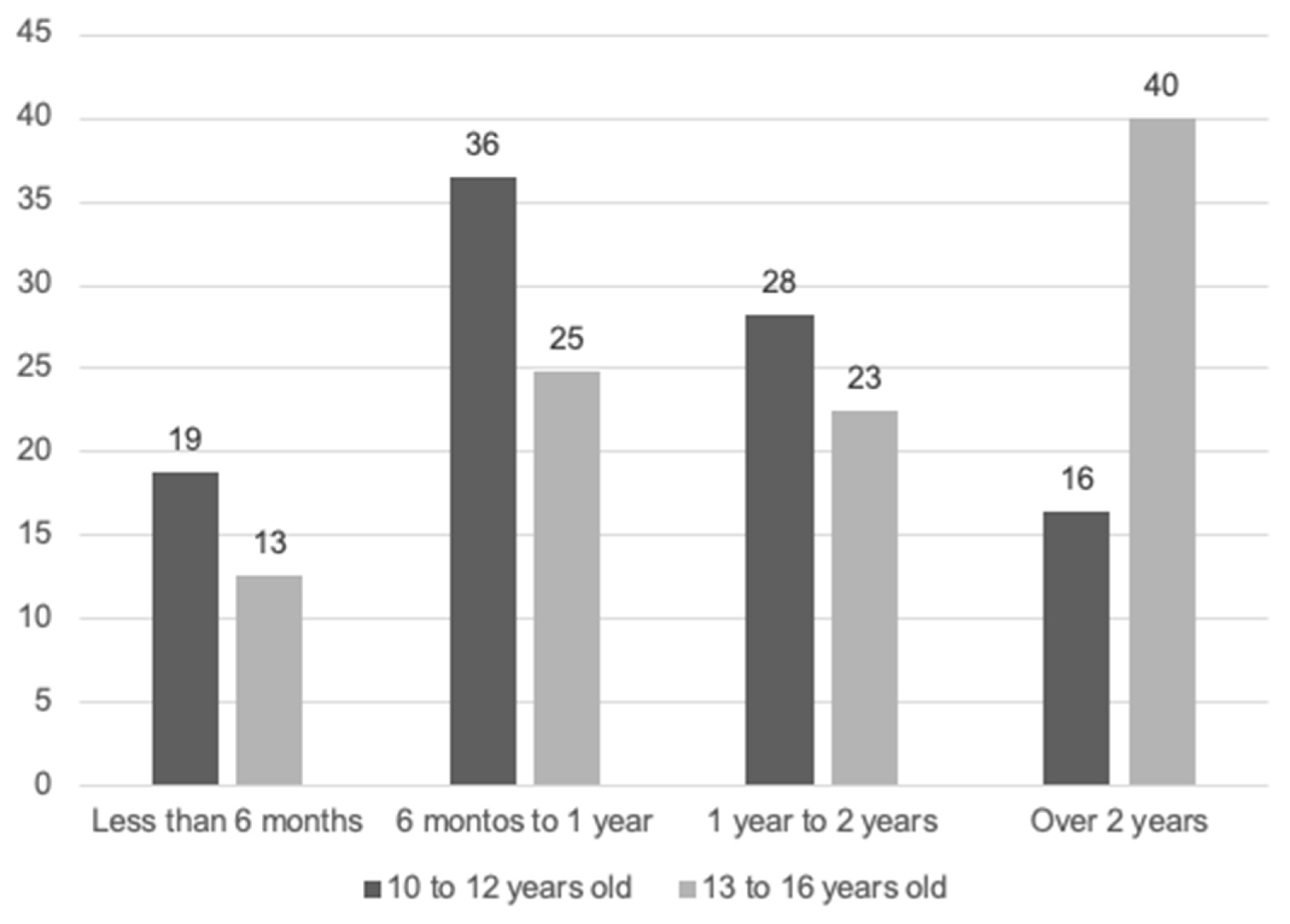 Journalmedia 03 00041 g001