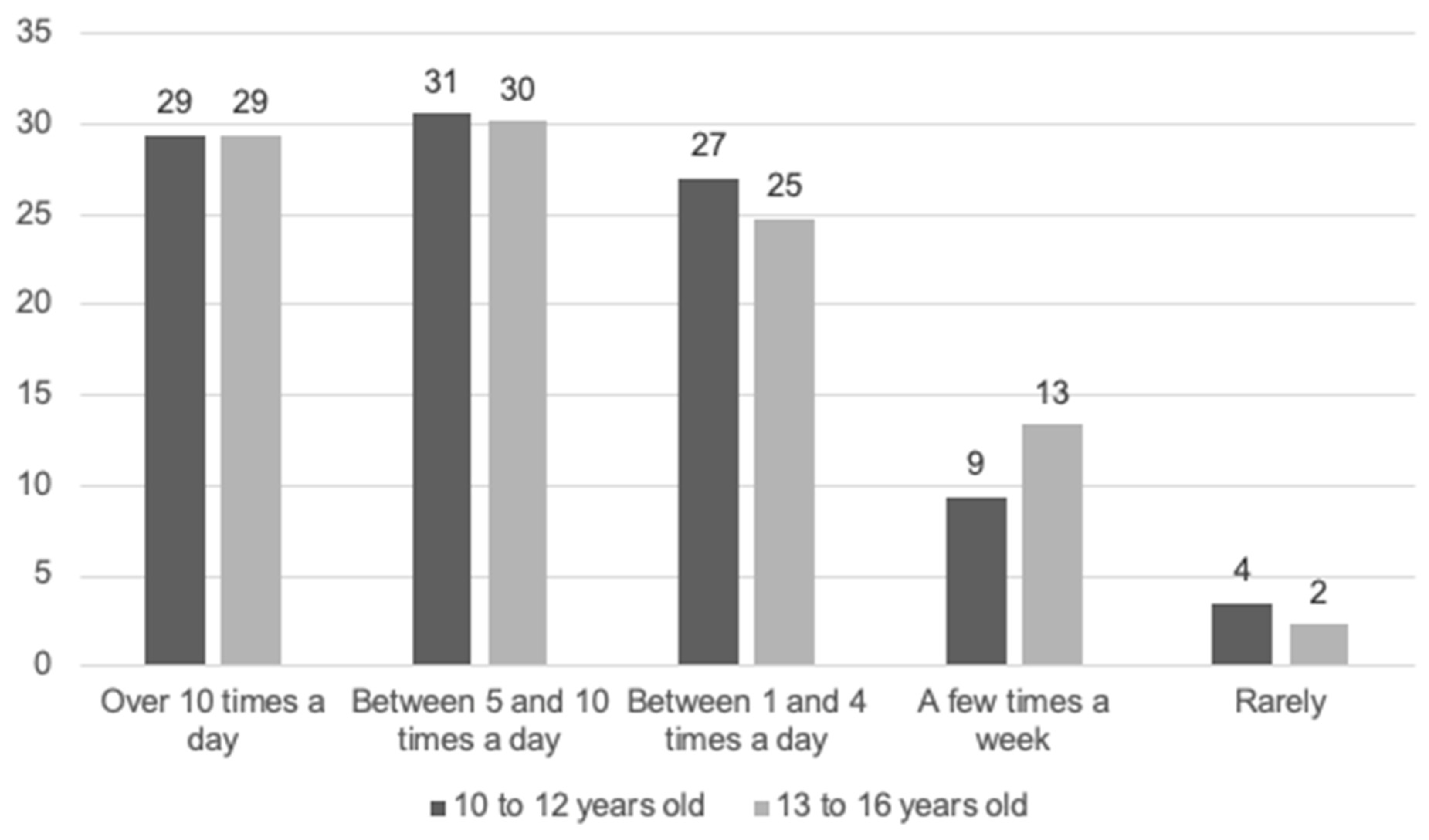 Journalmedia 03 00041 g002