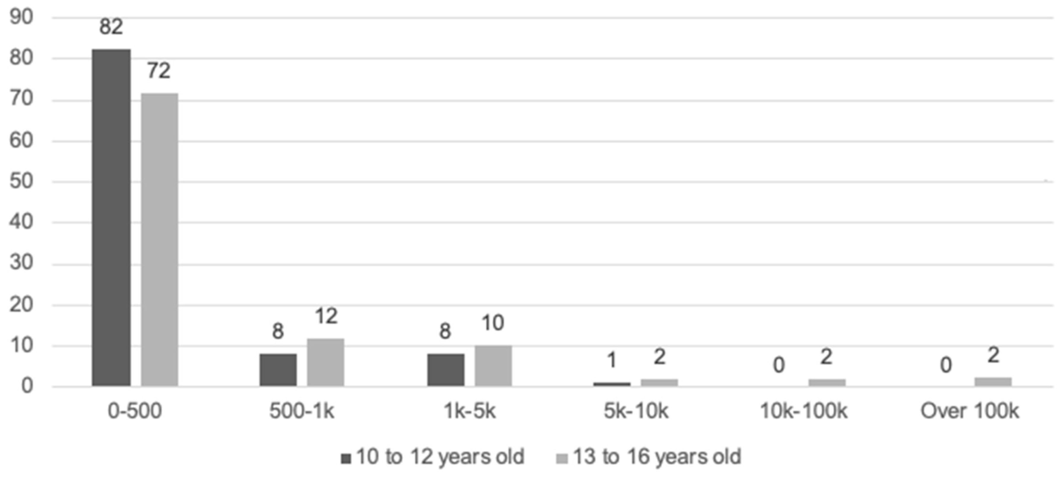 Journalmedia 03 00041 g004