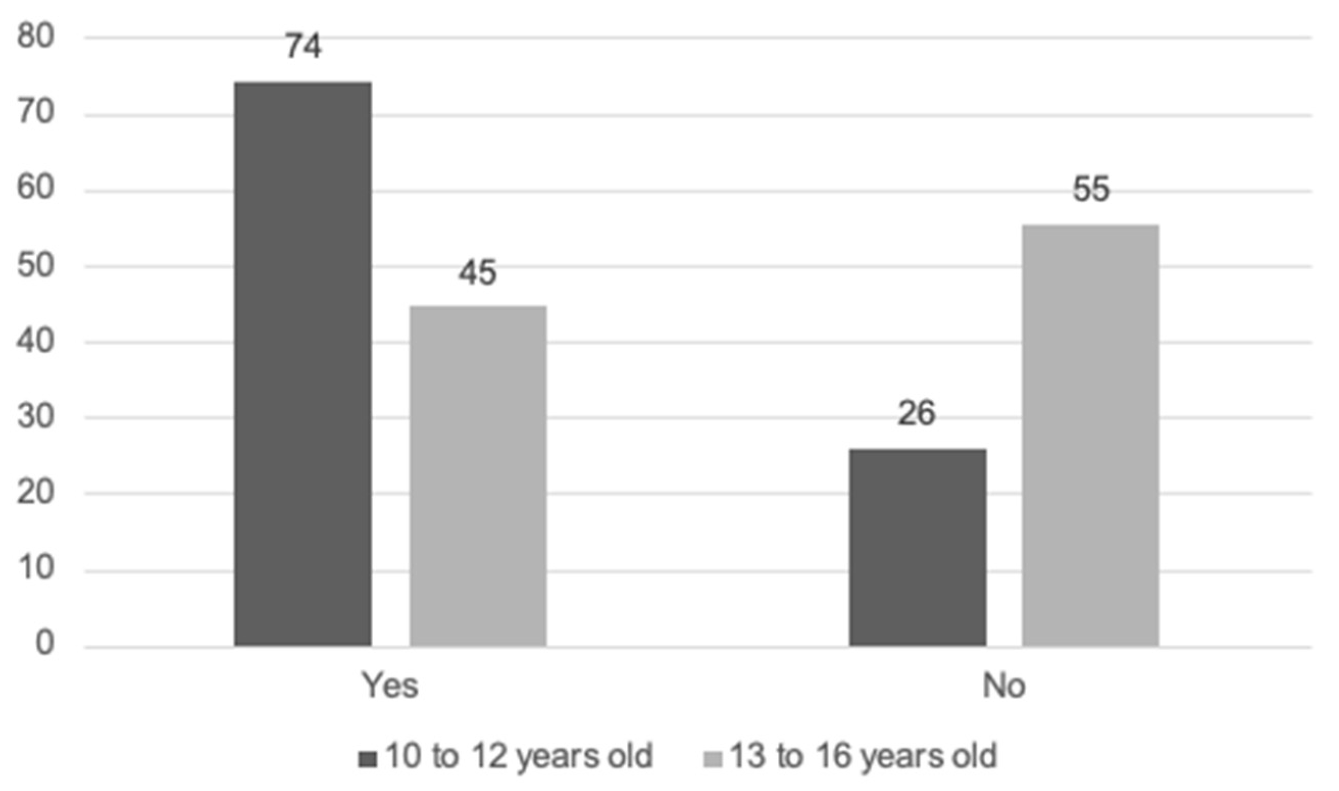 Journalmedia 03 00041 g006