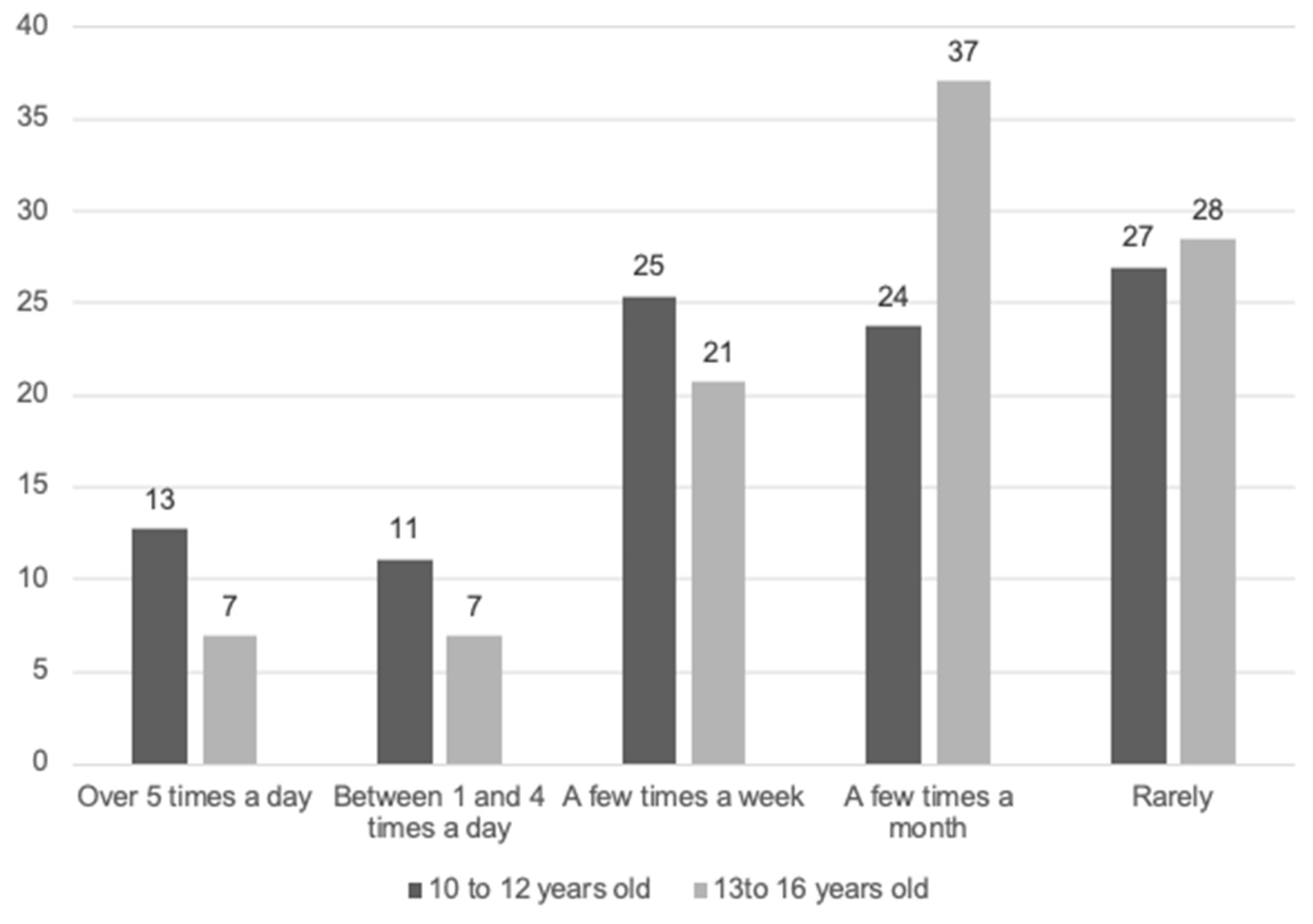 Journalmedia 03 00041 g008
