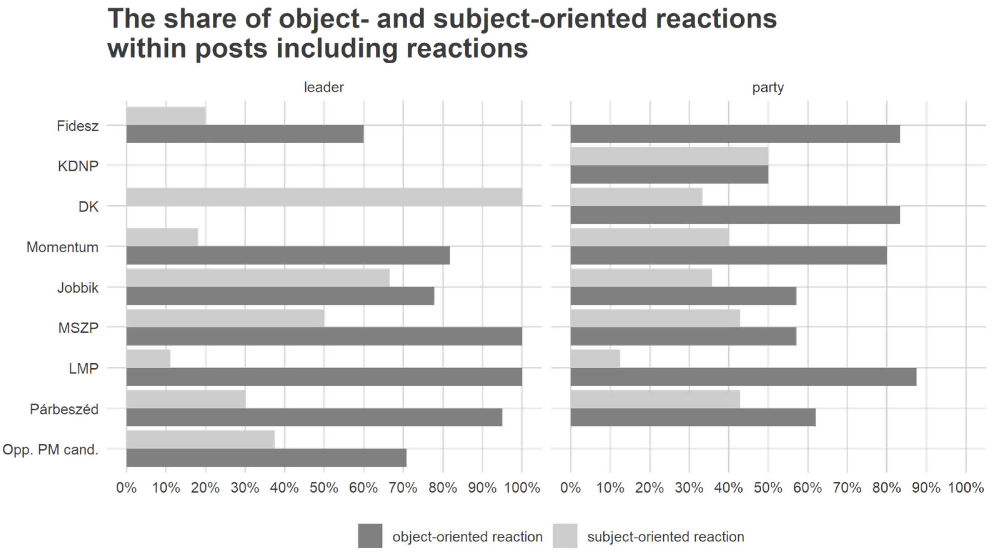 Journalmedia 03 00049 g002 Journalmedia 03 00049 g002