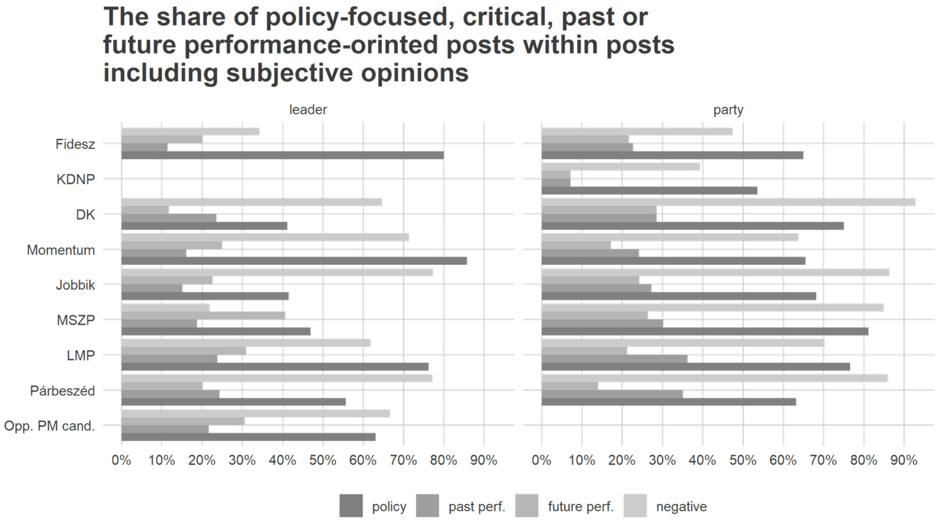 Journalmedia 03 00049 g003 Journalmedia 03 00049 g003