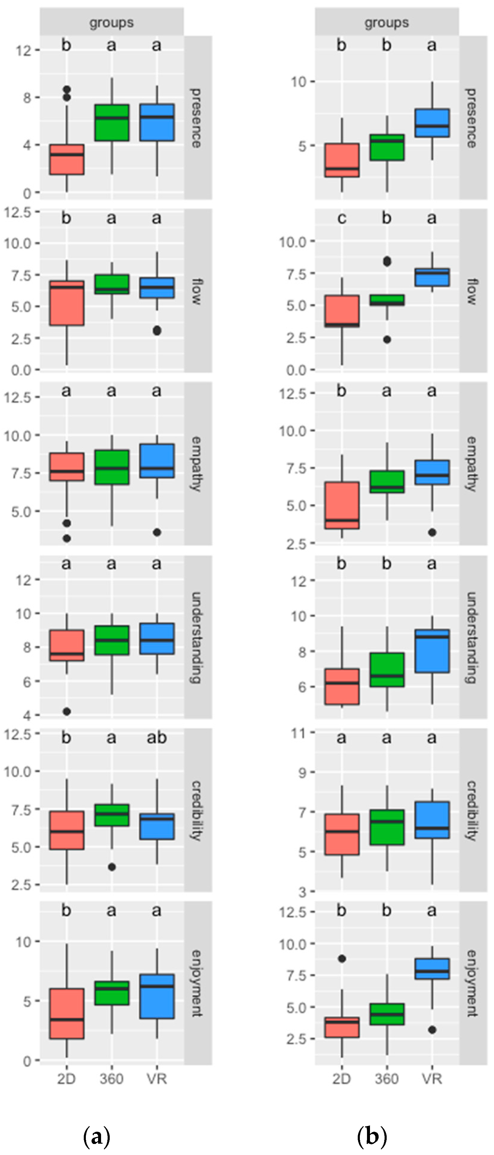 Journalmedia 04 00003 g002