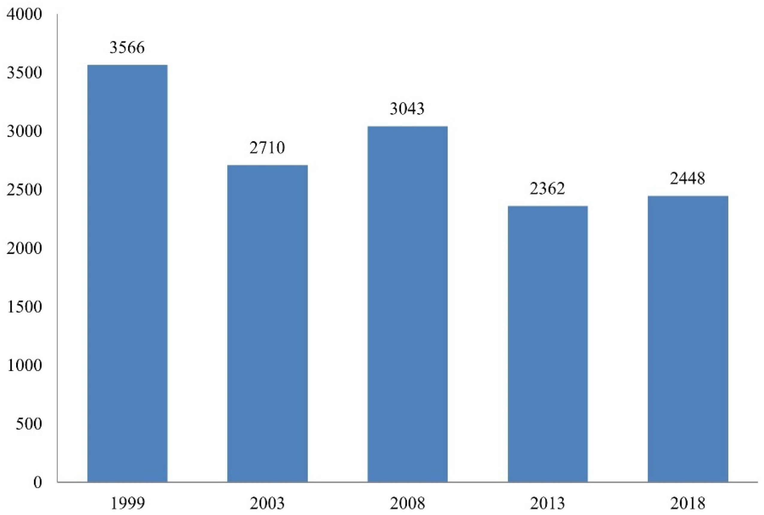 Journalmedia 04 00014 g009