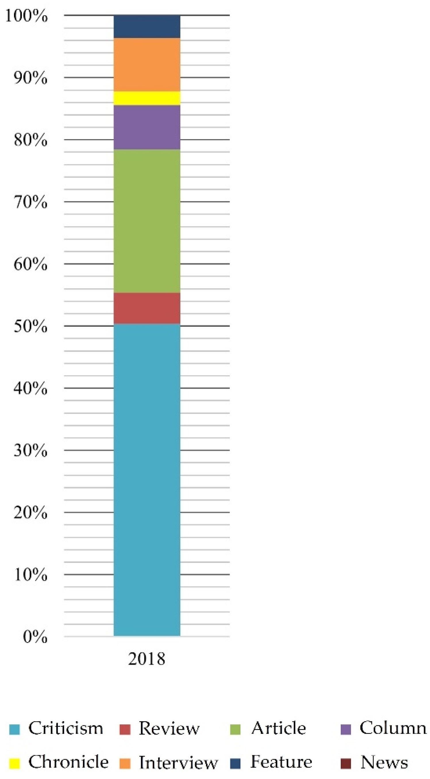 Journalmedia 04 00014 g016