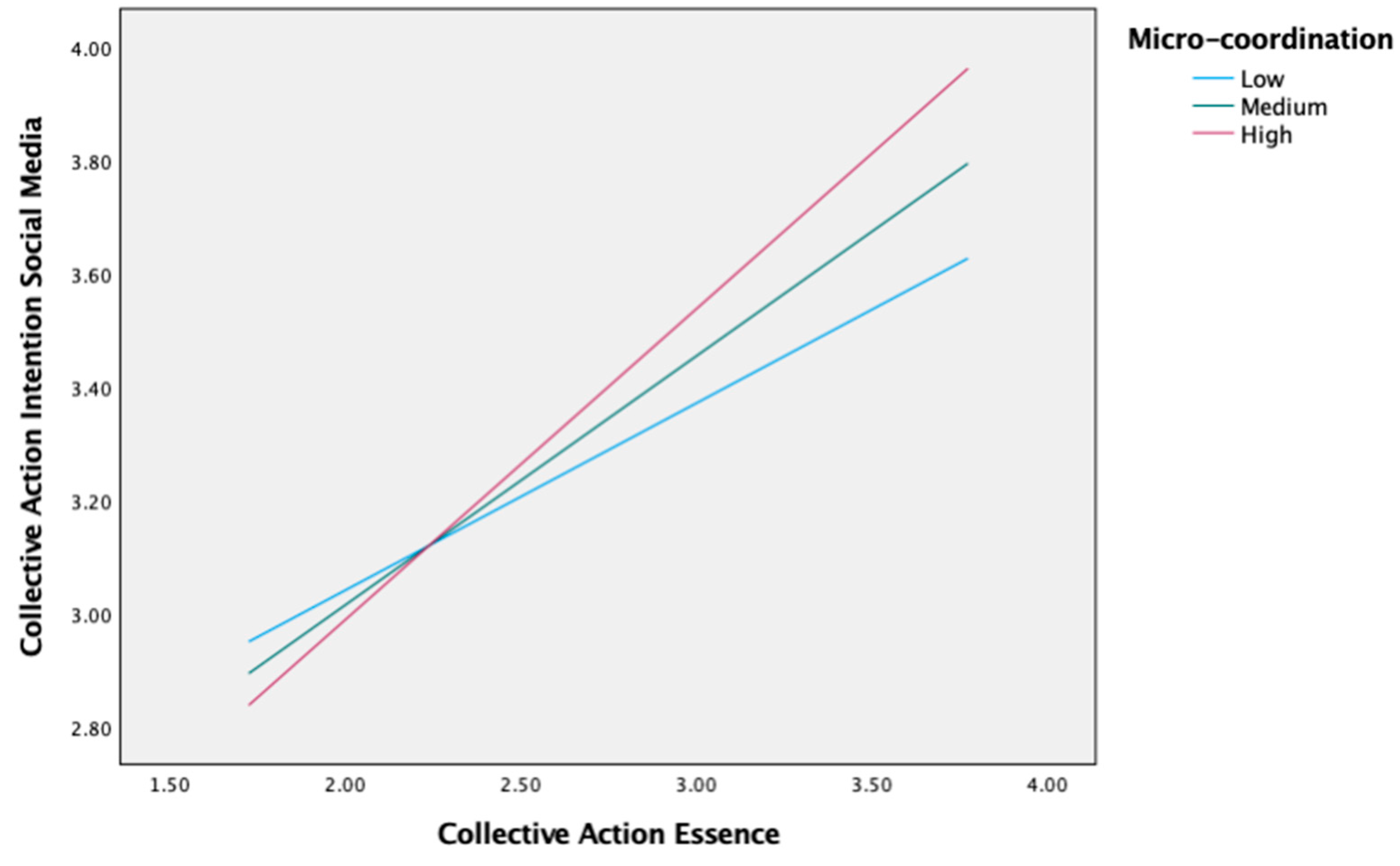 Journalmedia 04 00018 g001