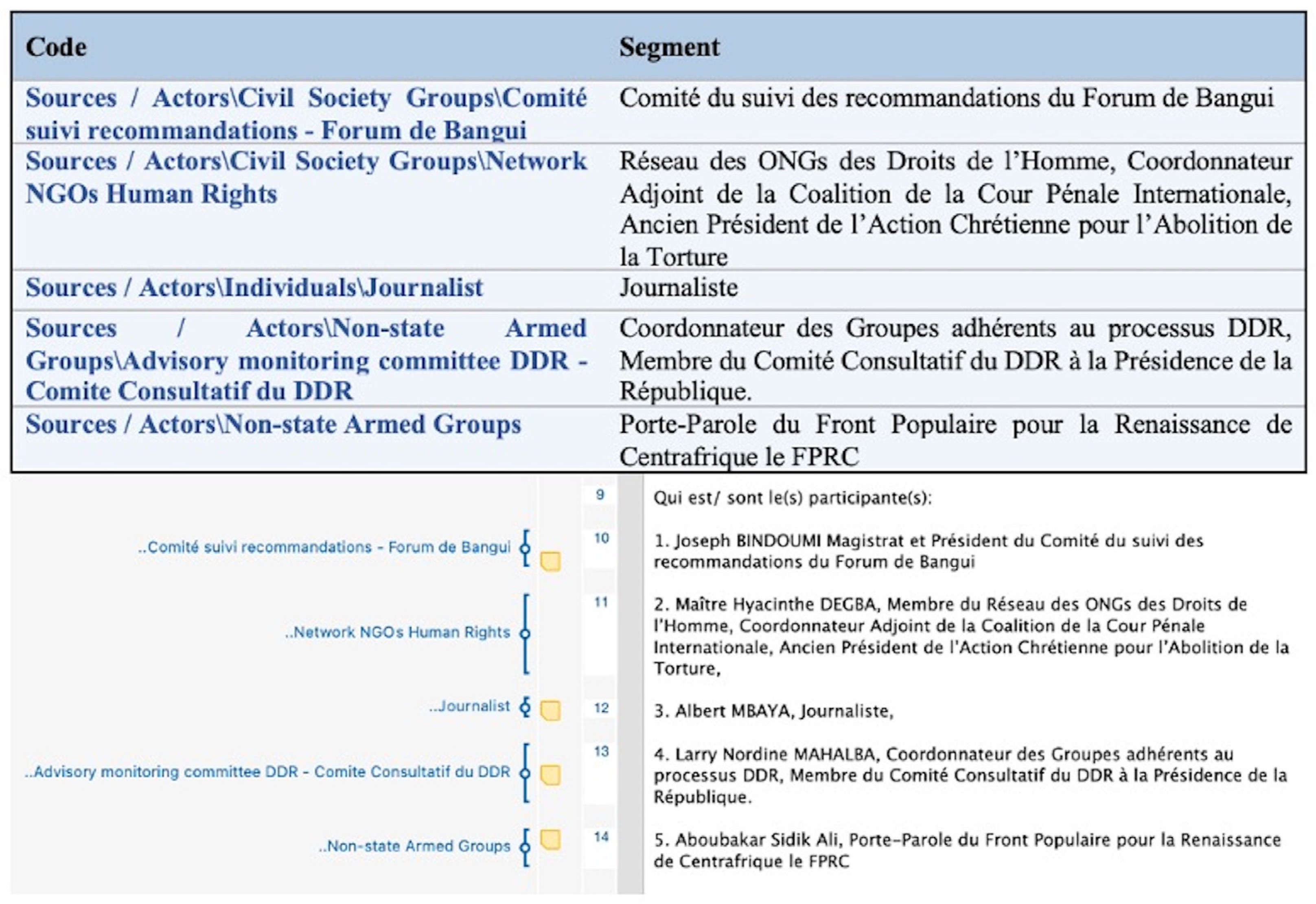 Journalmedia 04 00023 g005 Journalmedia 04 00023 g005