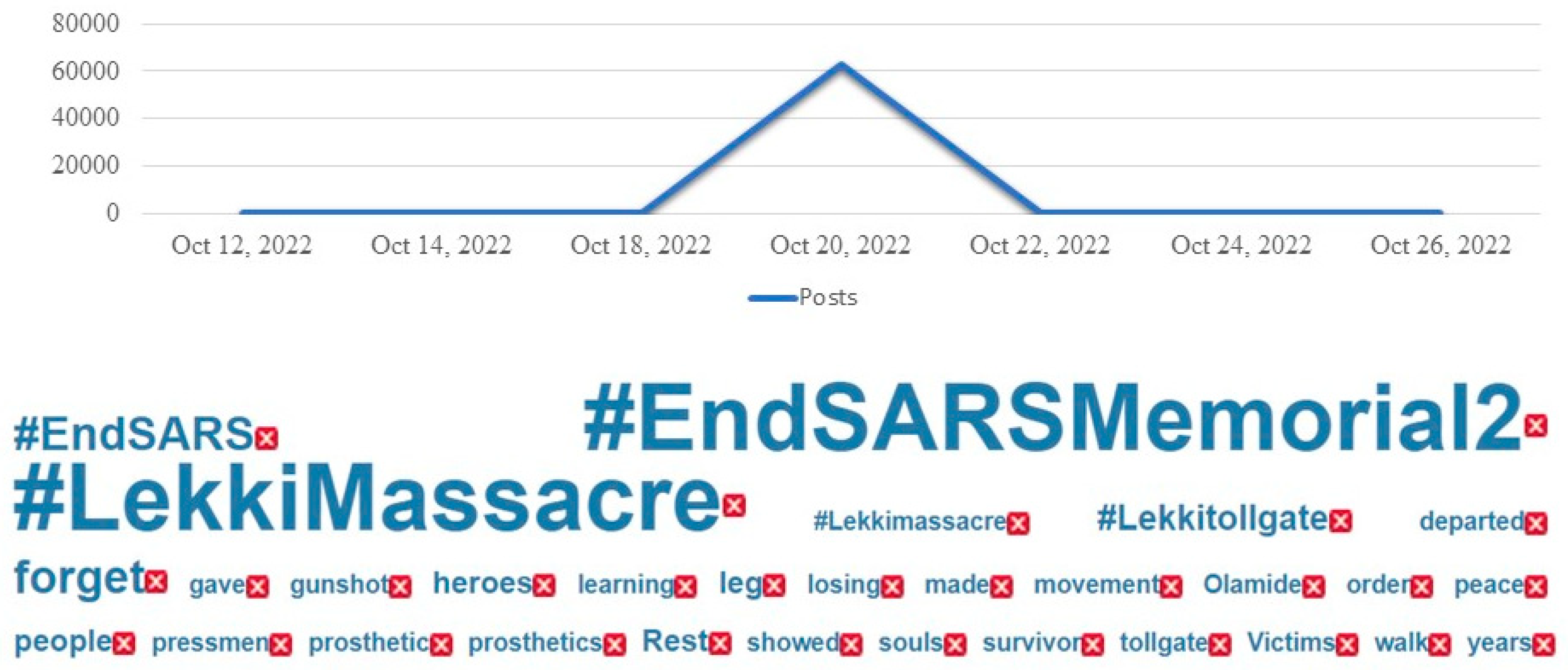 Journalmedia 04 00026 g001