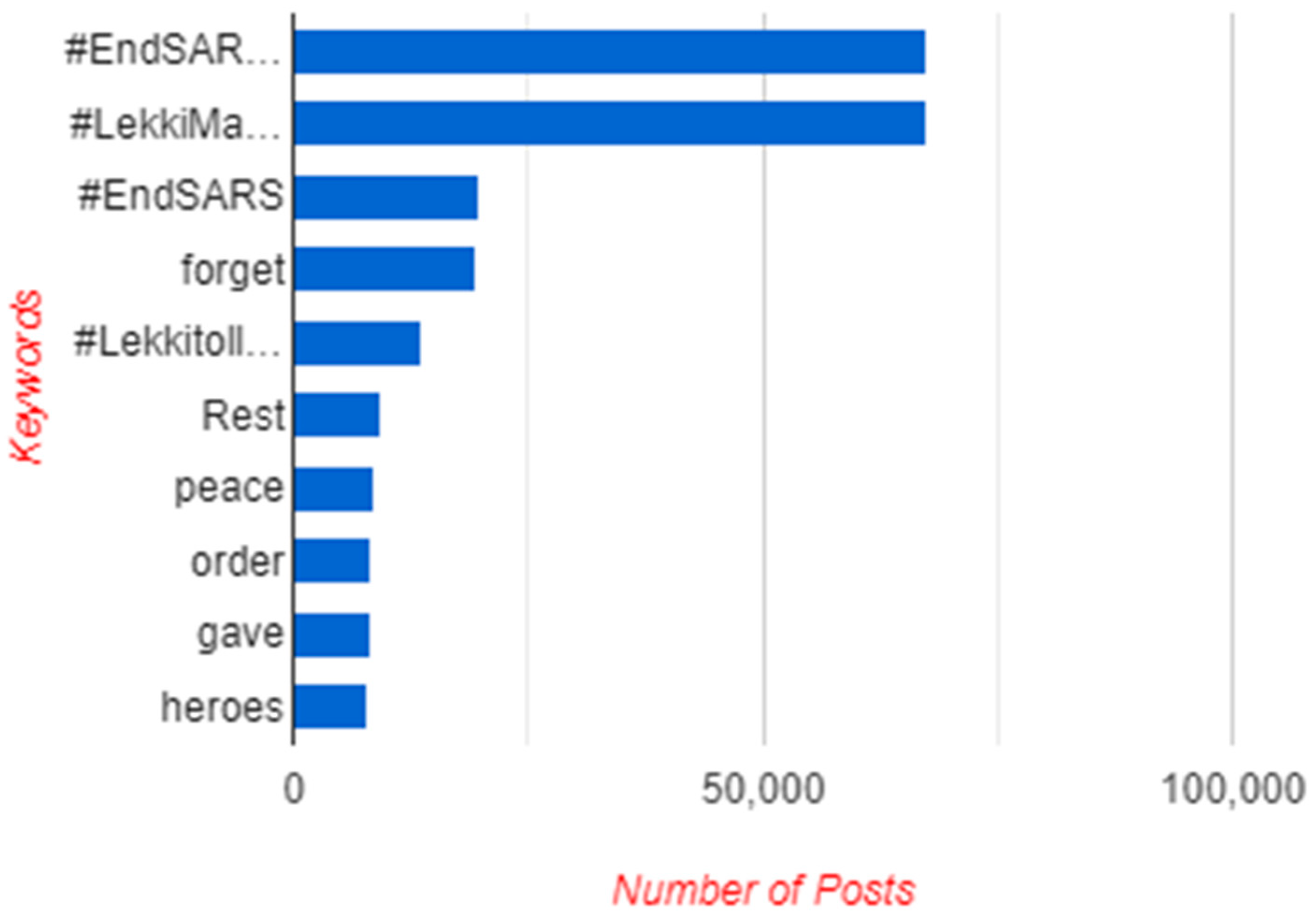 Journalmedia 04 00026 g002