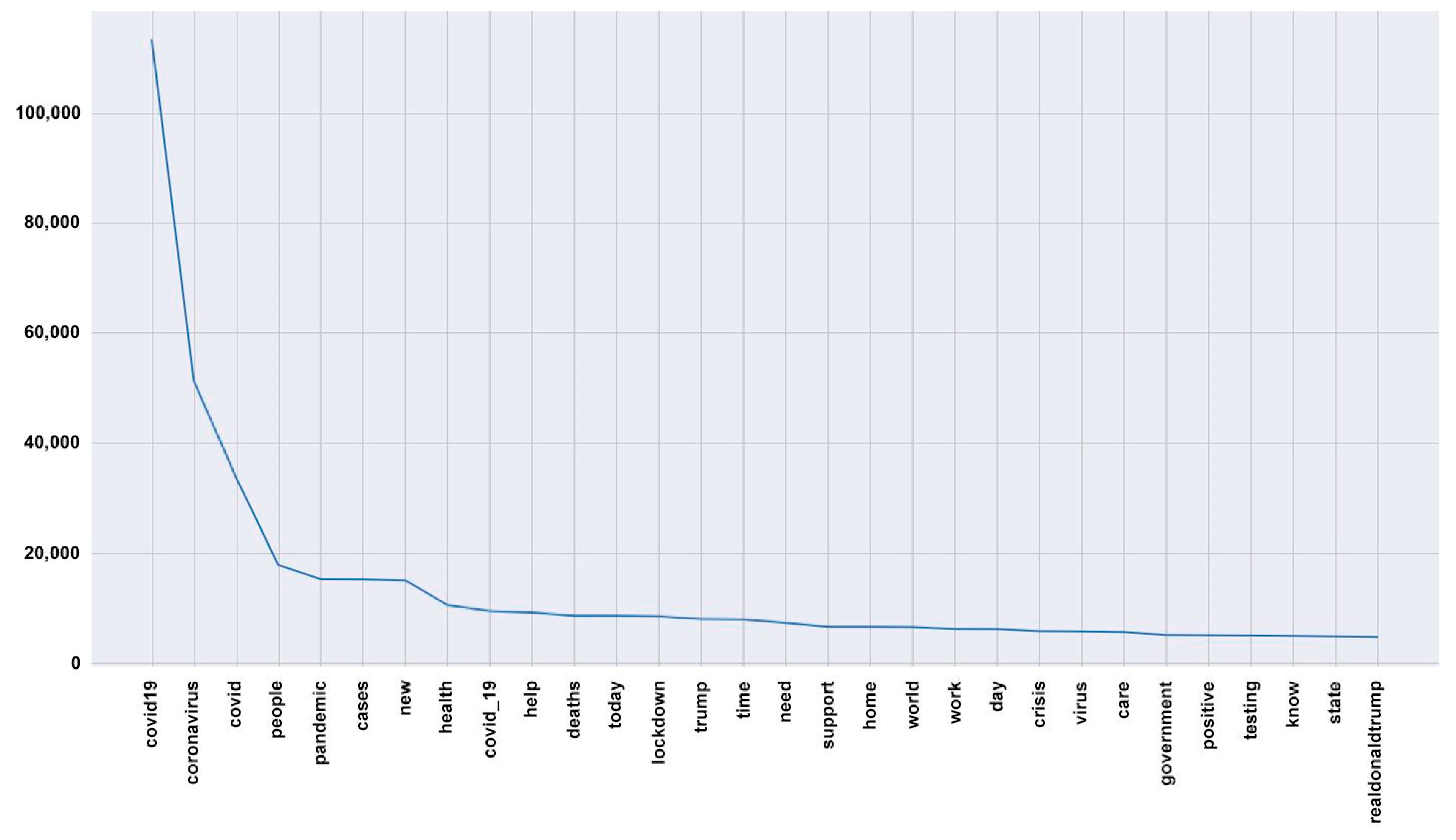 Journalmedia 04 00030 g001