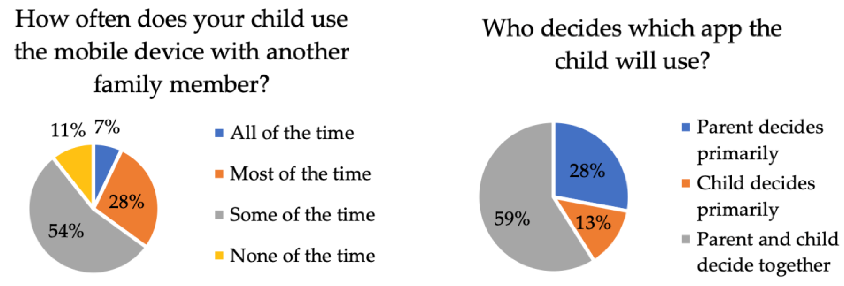 Journalmedia 04 00034 g002