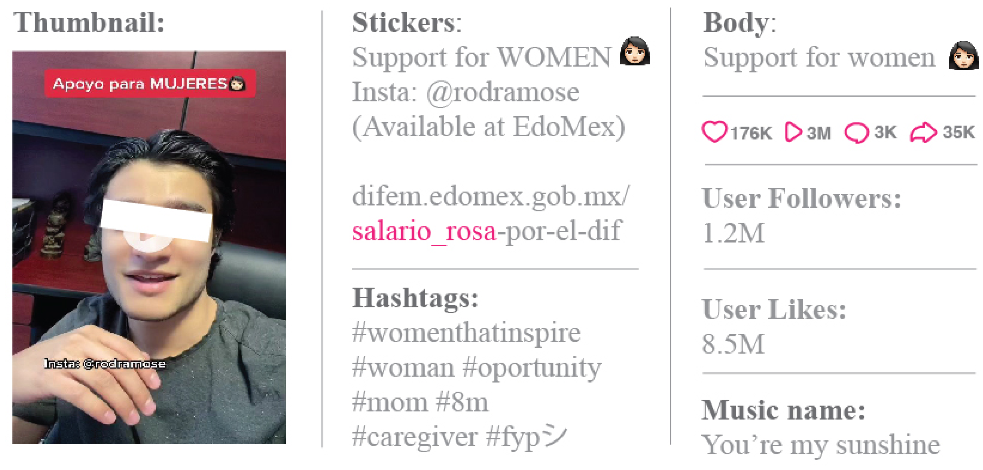 Journalmedia 04 00037 g003 Journalmedia 04 00037 g003