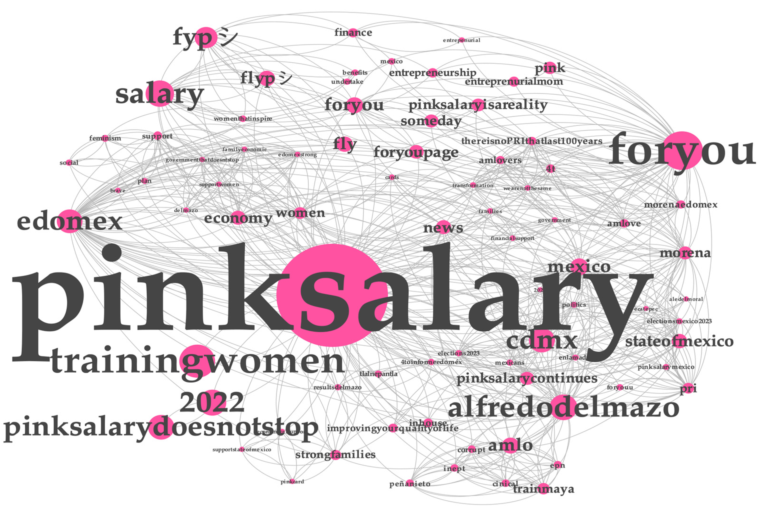 Journalmedia 04 00037 g005 Journalmedia 04 00037 g005