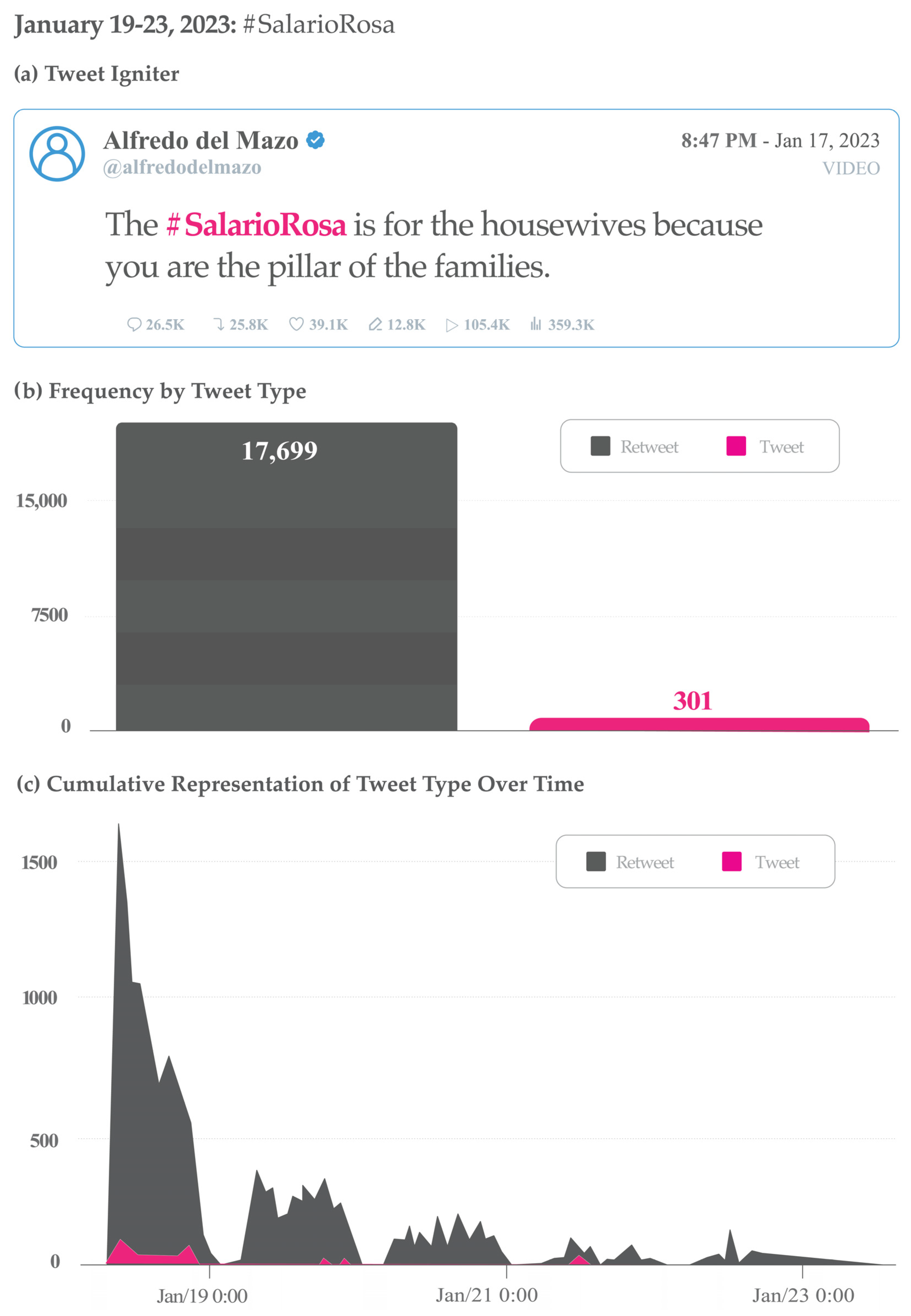 Journalmedia 04 00037 g007 Journalmedia 04 00037 g007
