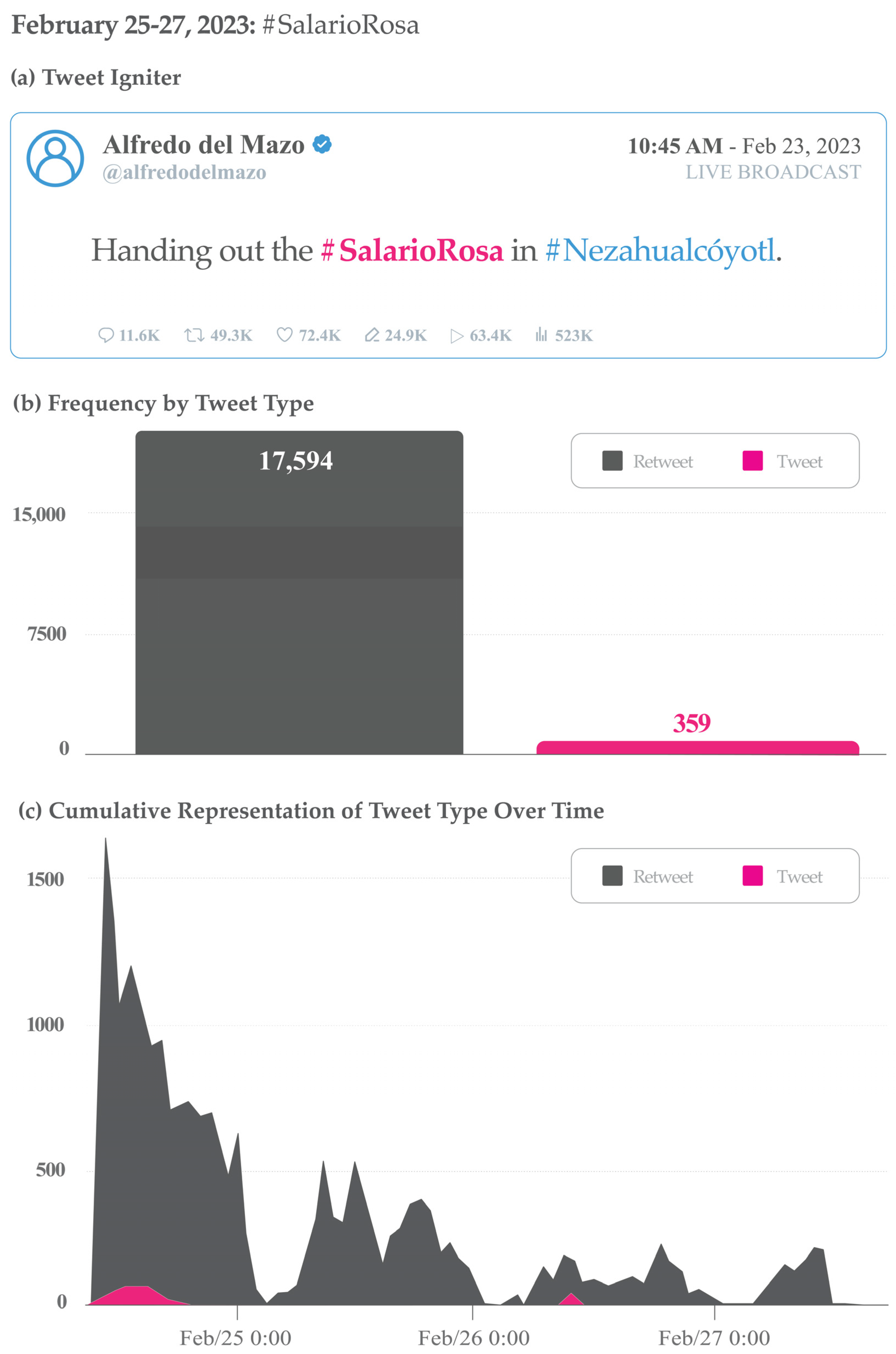 Journalmedia 04 00037 g008 Journalmedia 04 00037 g008