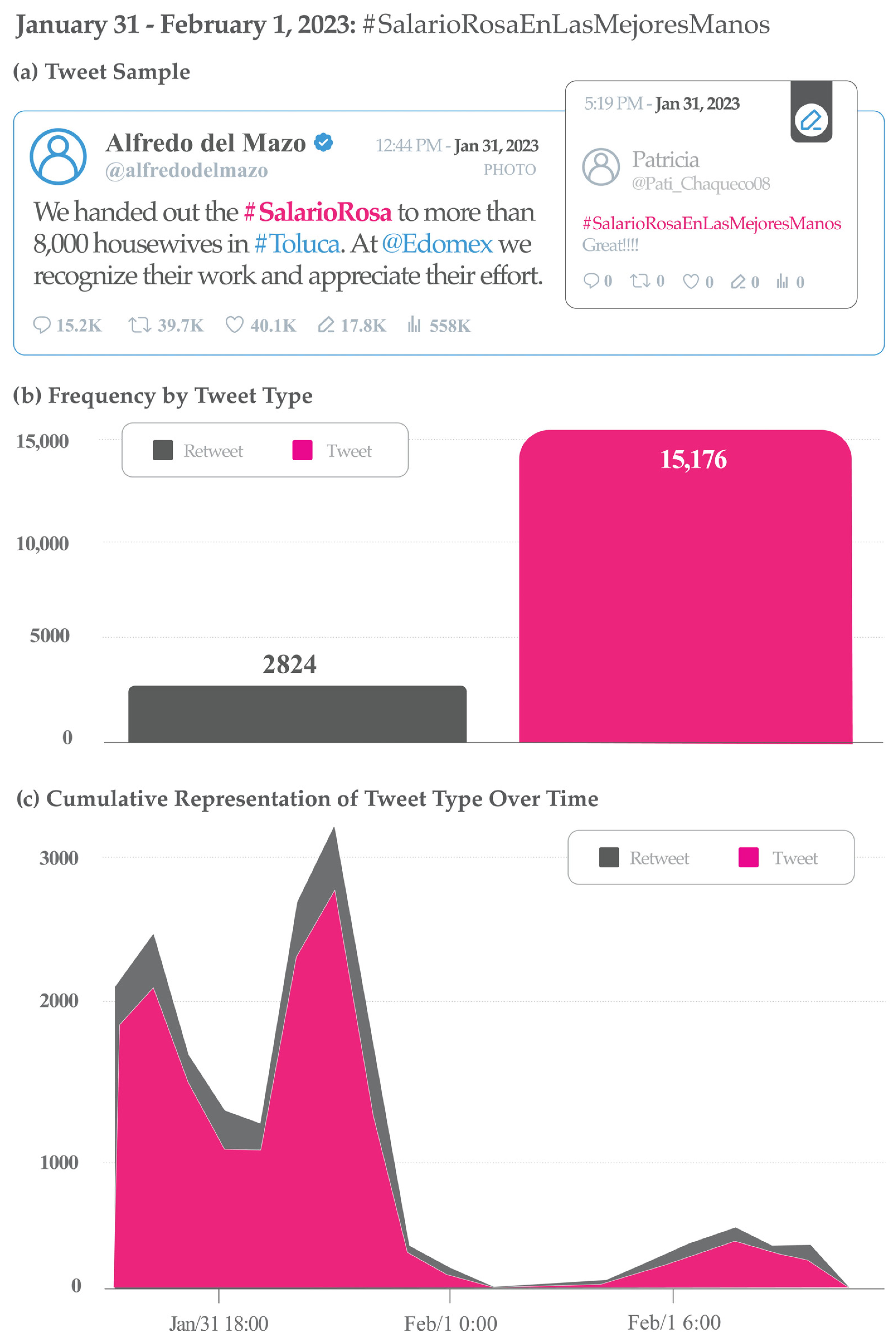 Journalmedia 04 00037 g009 Journalmedia 04 00037 g009
