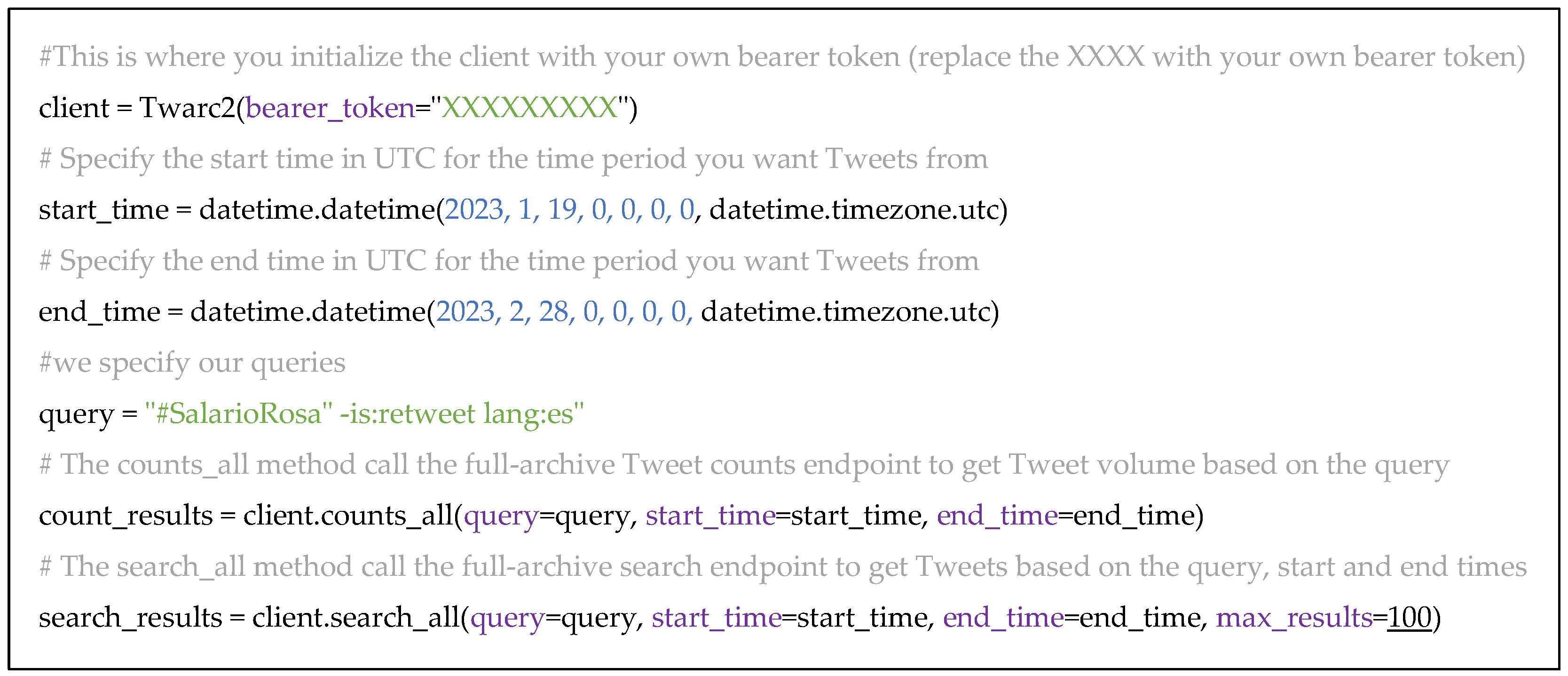 Journalmedia 04 00037 i001