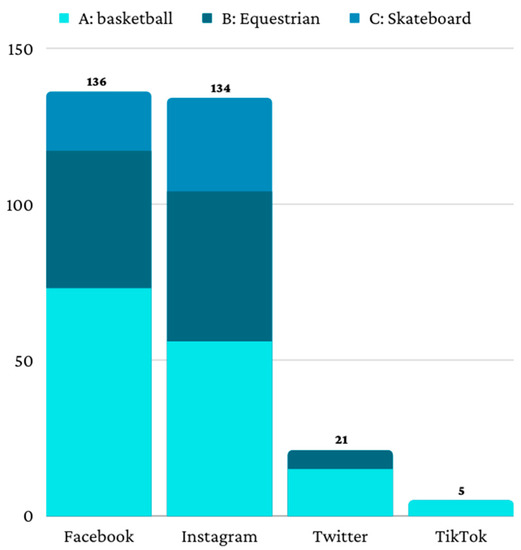 Journalmedia 04 00044 g001