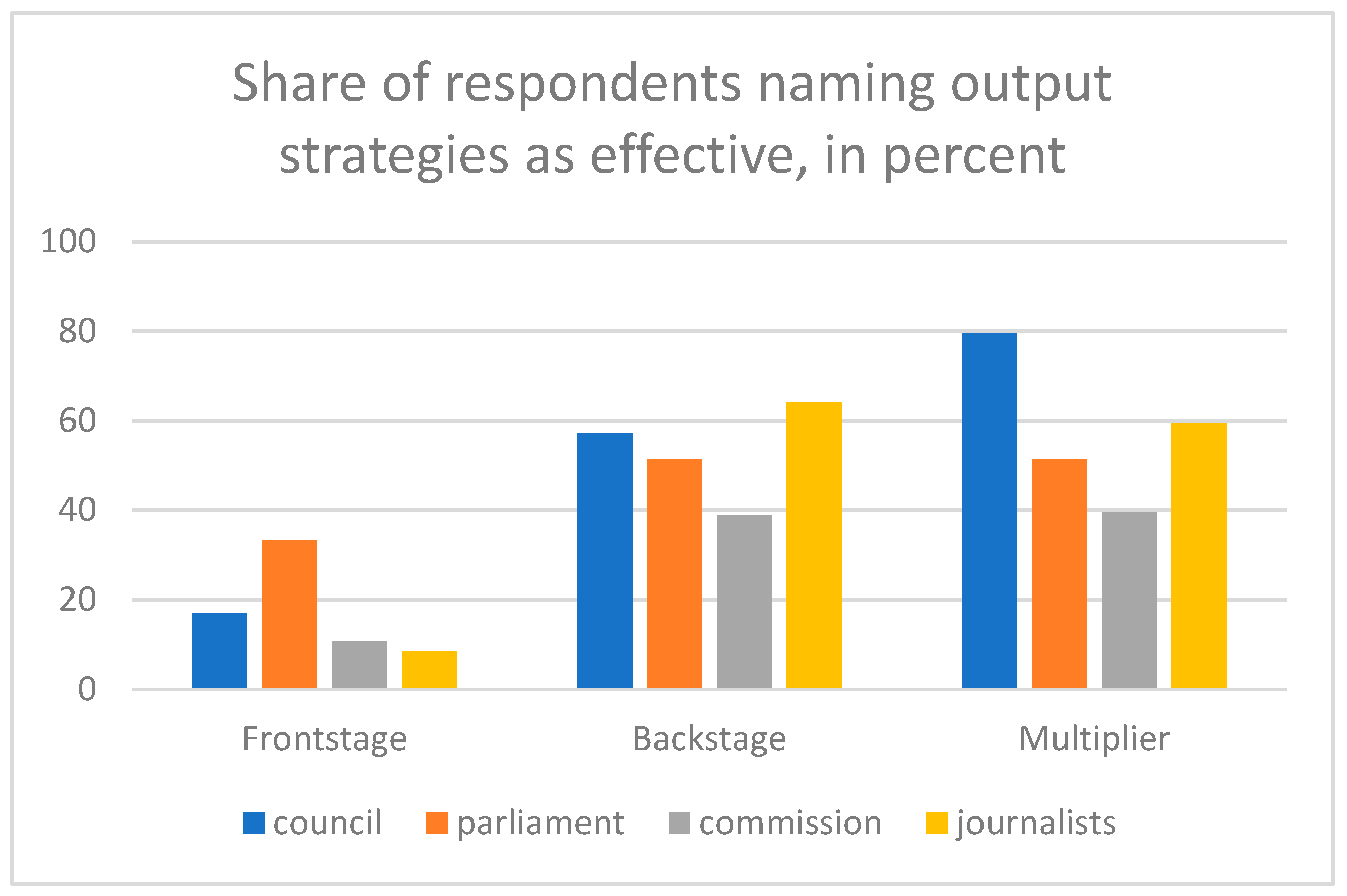 Journalmedia 04 00062 g001