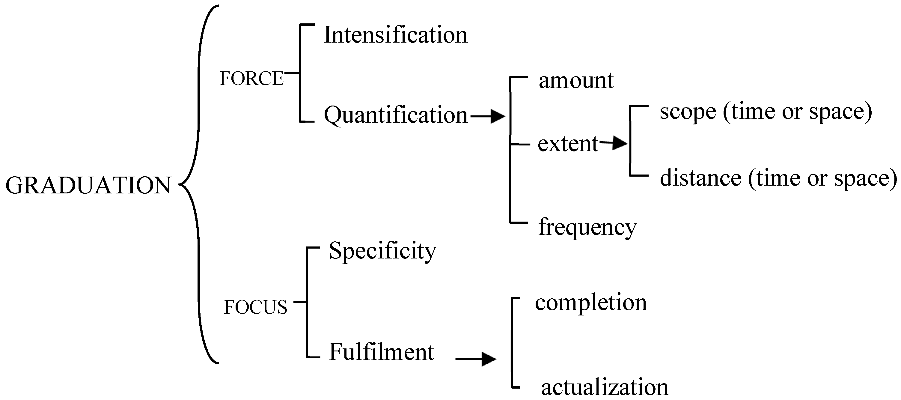 Journalmedia 05 00013 g001