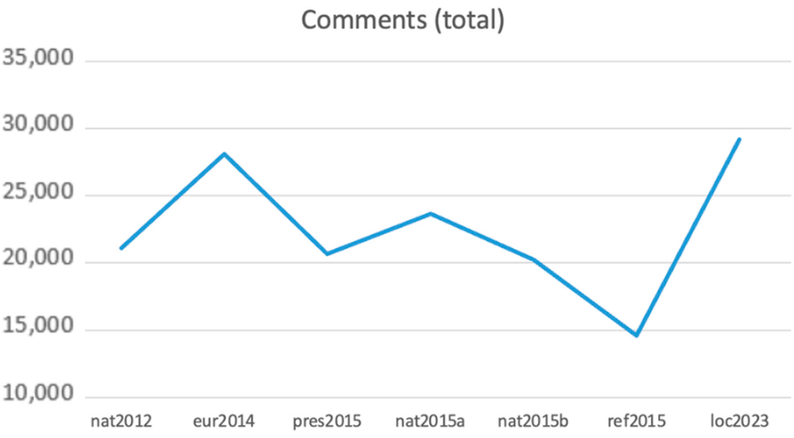 Journalmedia 05 00032 g006