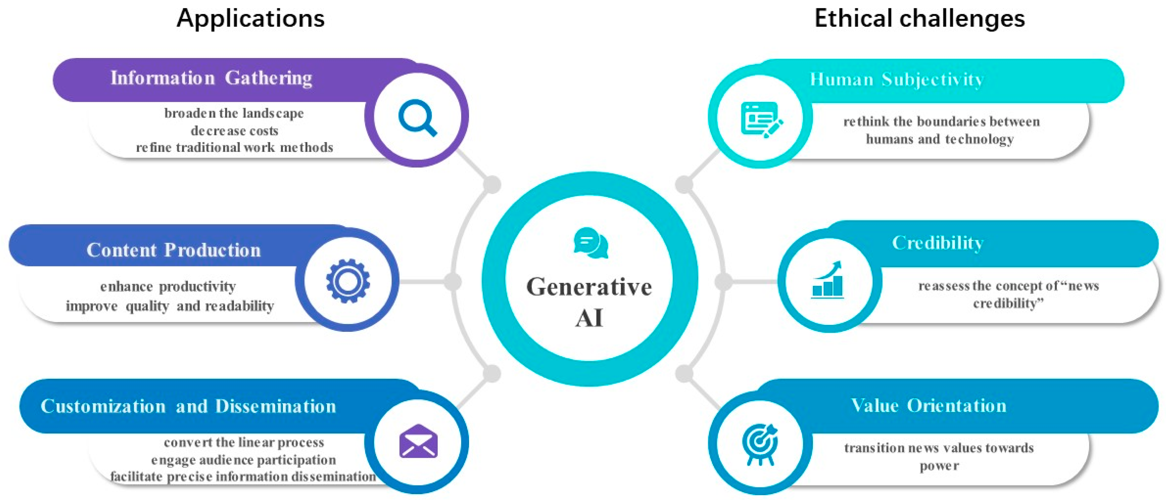 Journalmedia 05 00039 g001