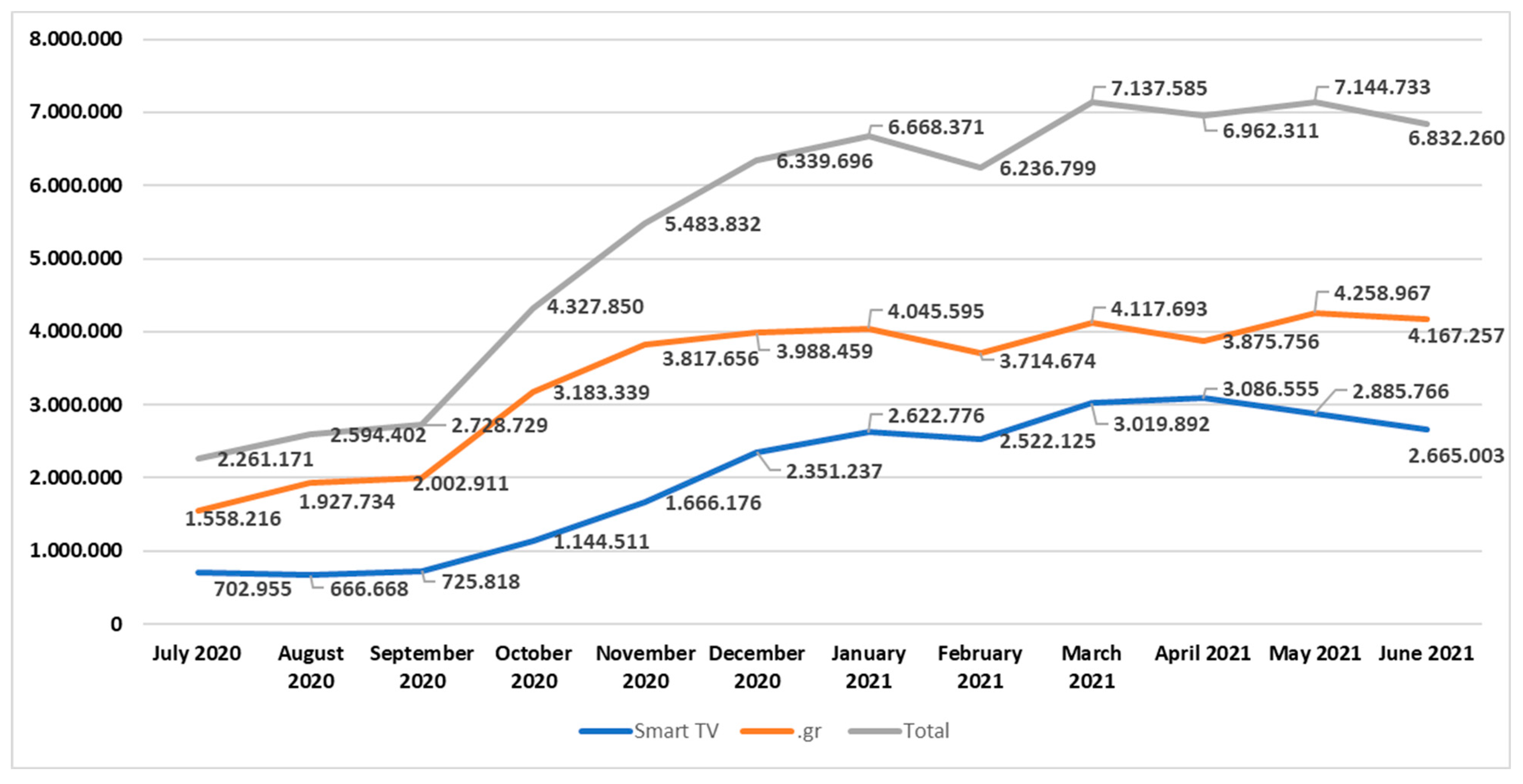 Journalmedia 05 00043 g004