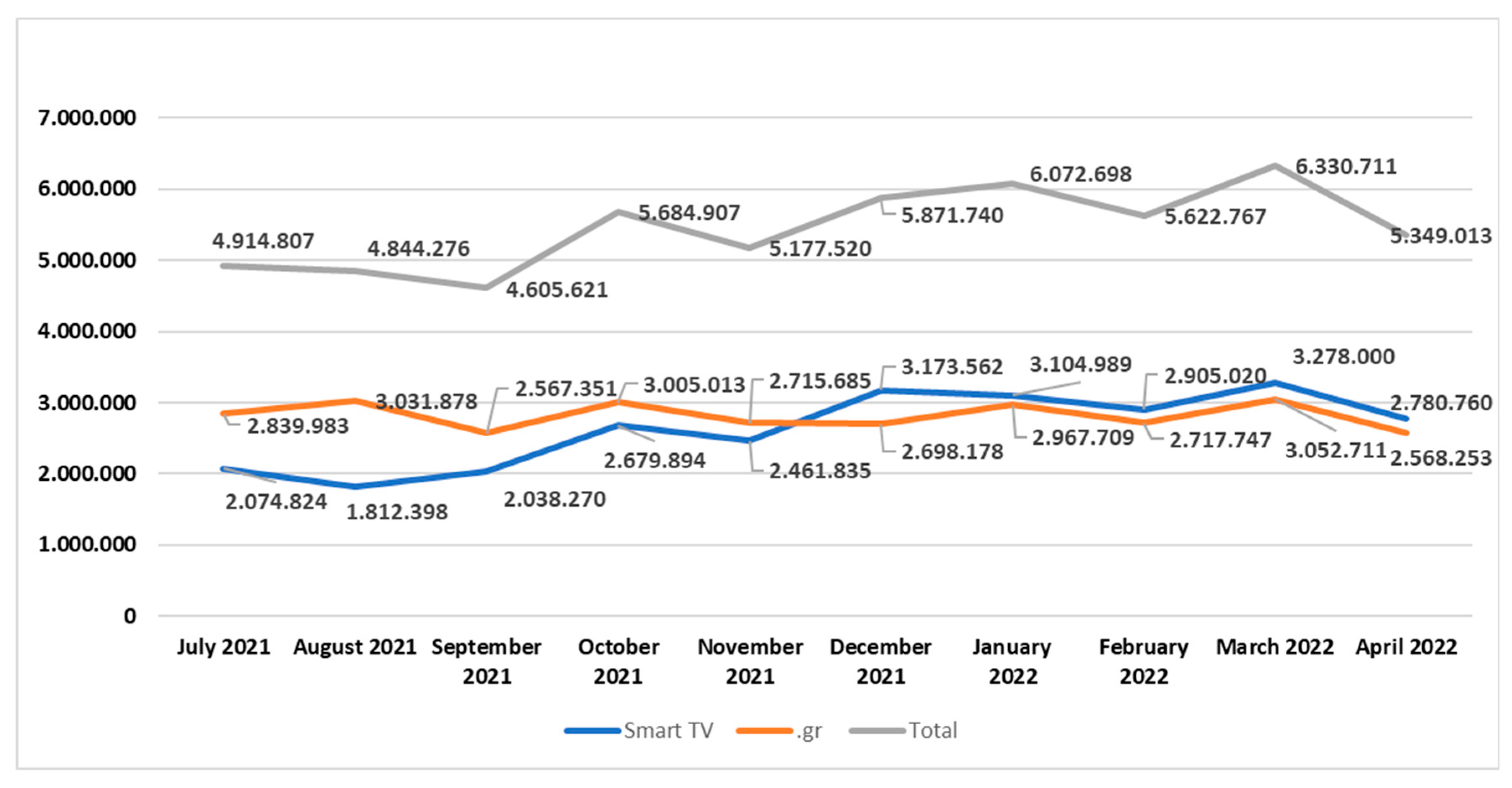 Journalmedia 05 00043 g005