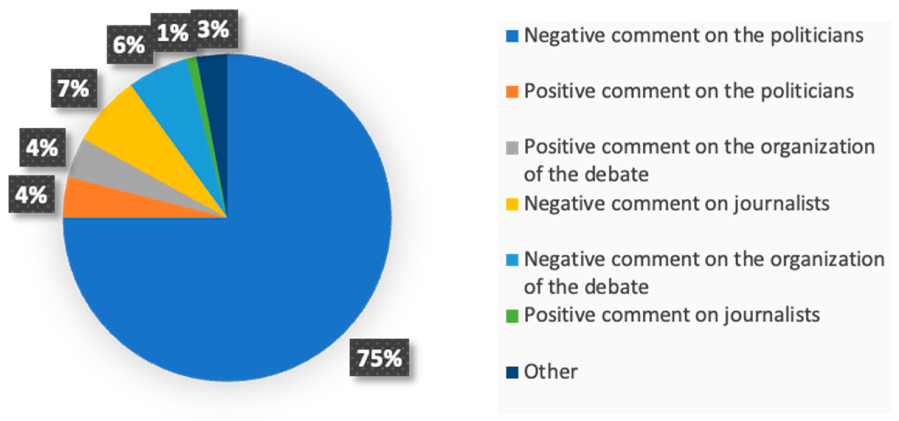 Journalmedia 05 00052 g003