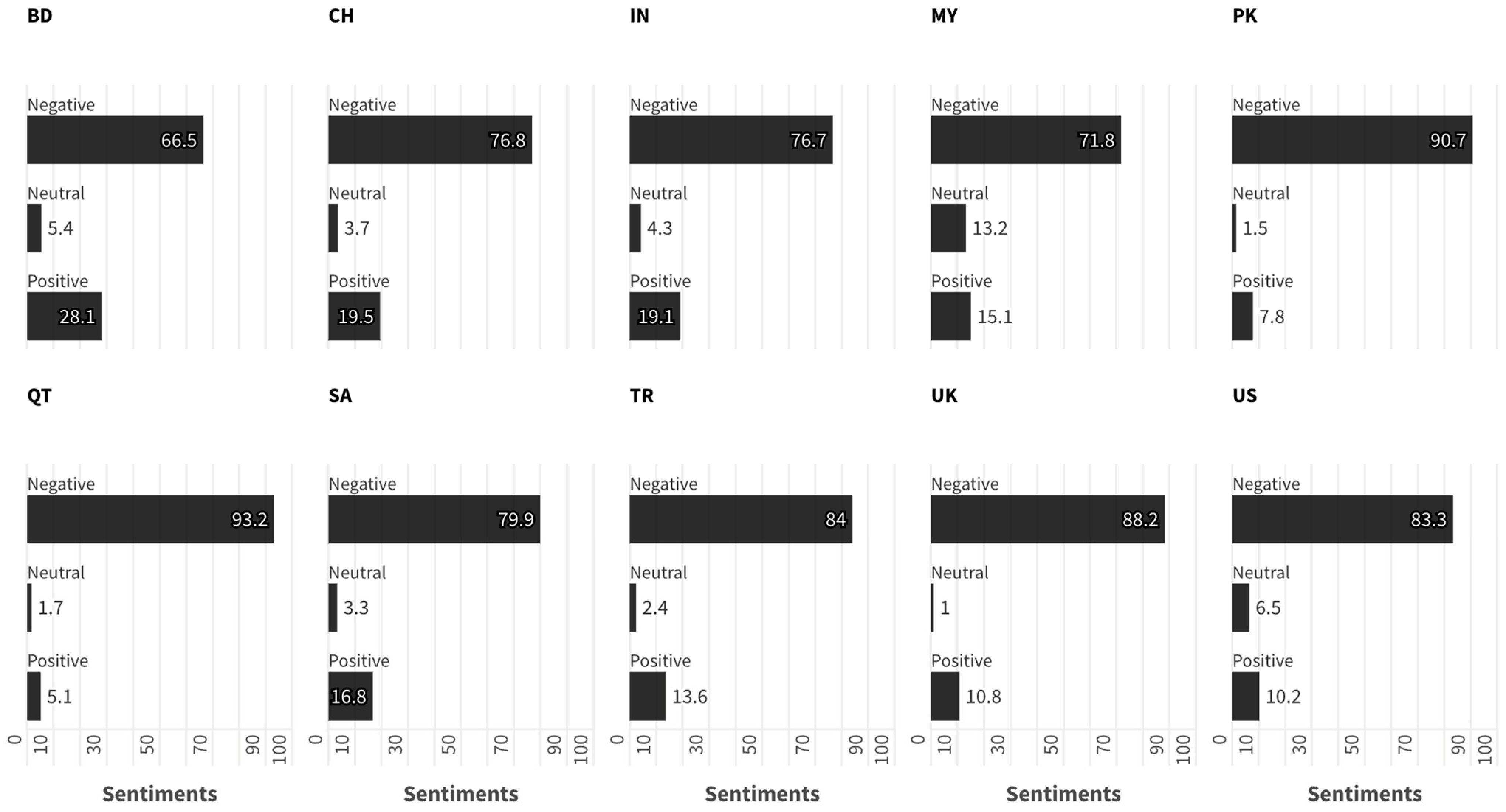 Journalmedia 05 00070 g001