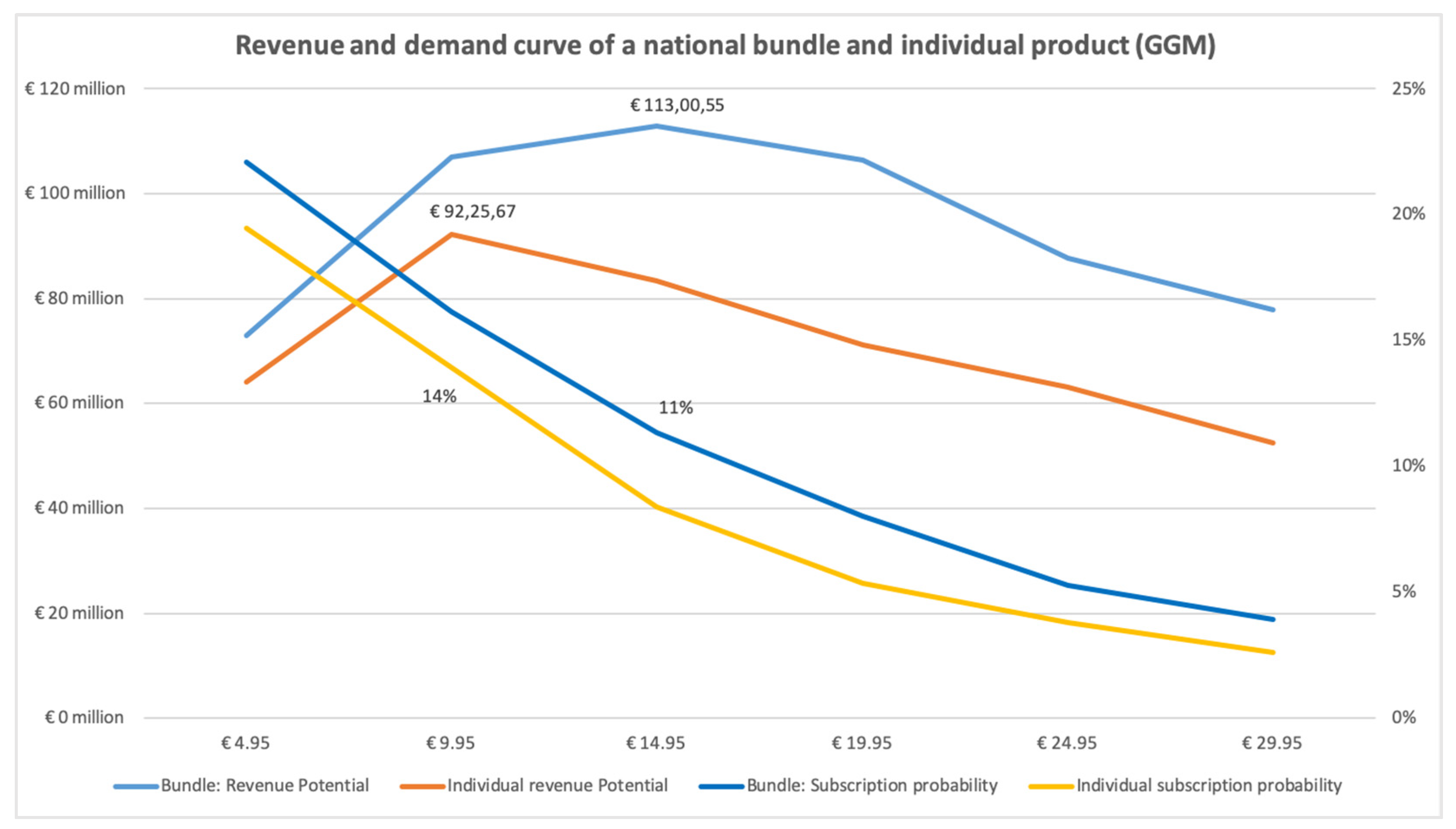 Journalmedia 05 00081 g001