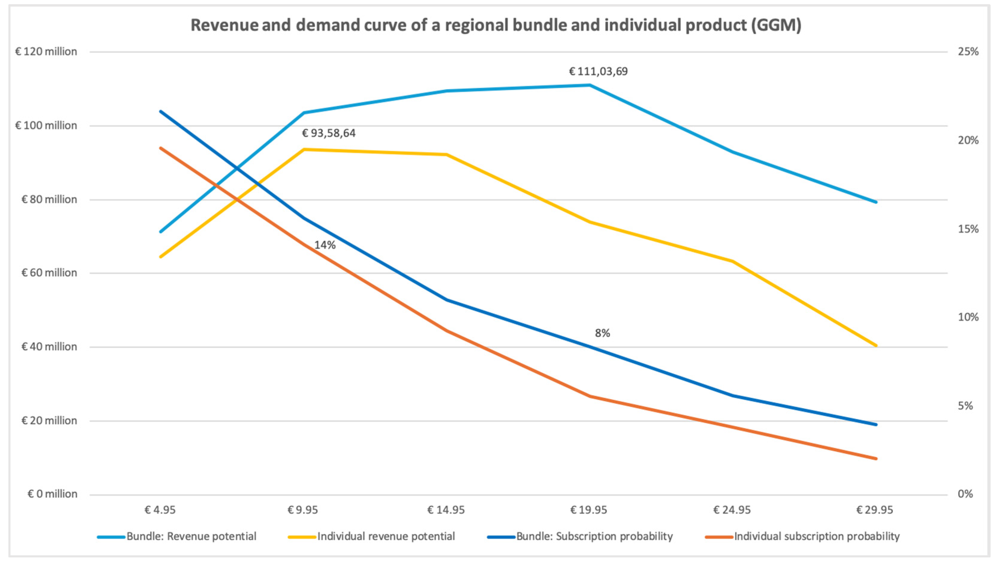 Journalmedia 05 00081 g002
