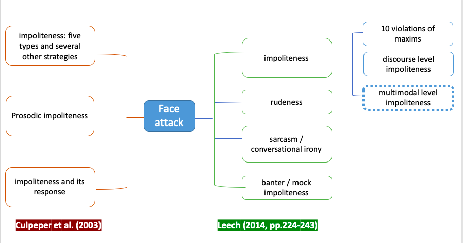 Journalmedia 05 00082 g001