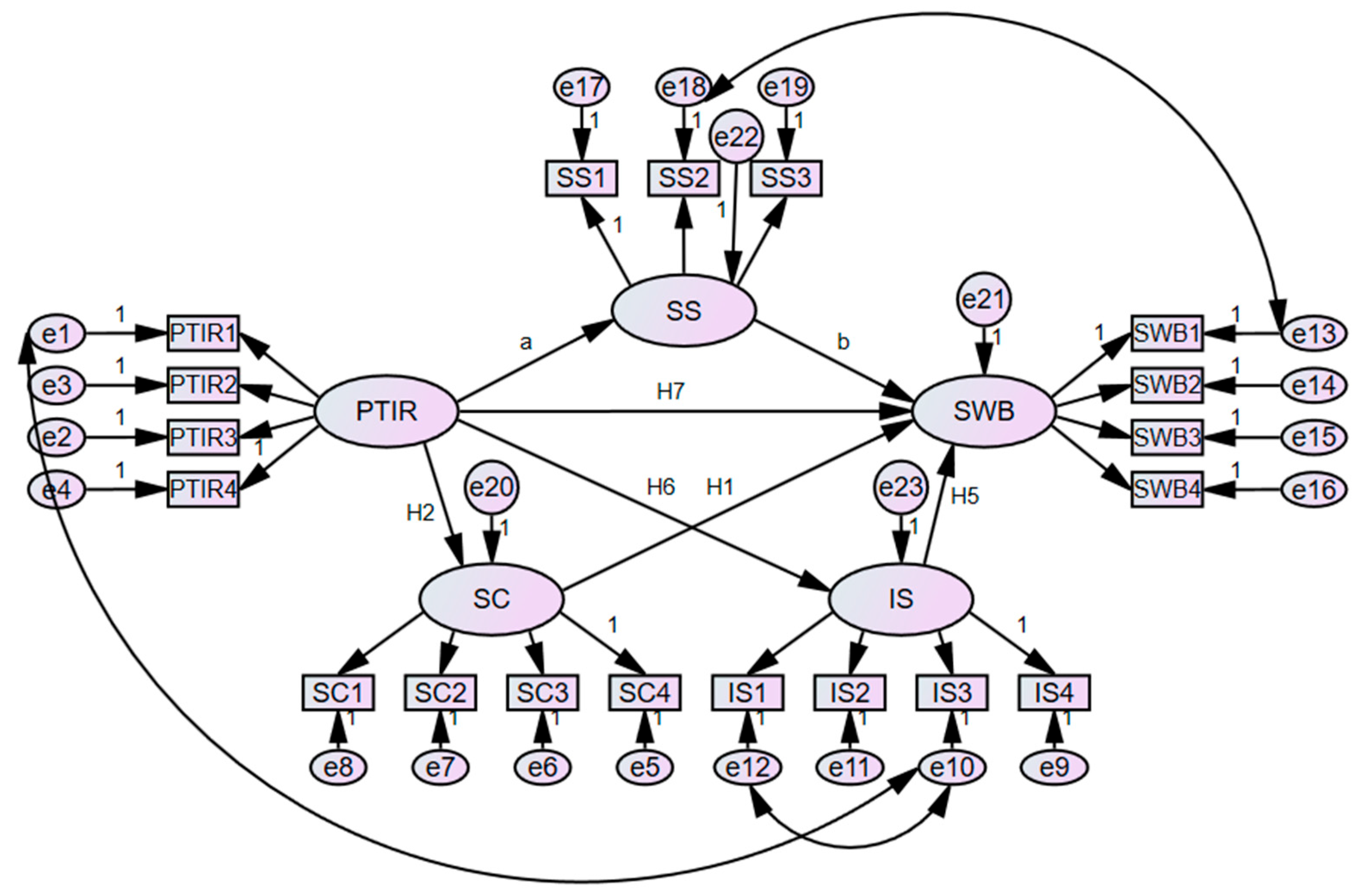 Journalmedia 05 00089 g002