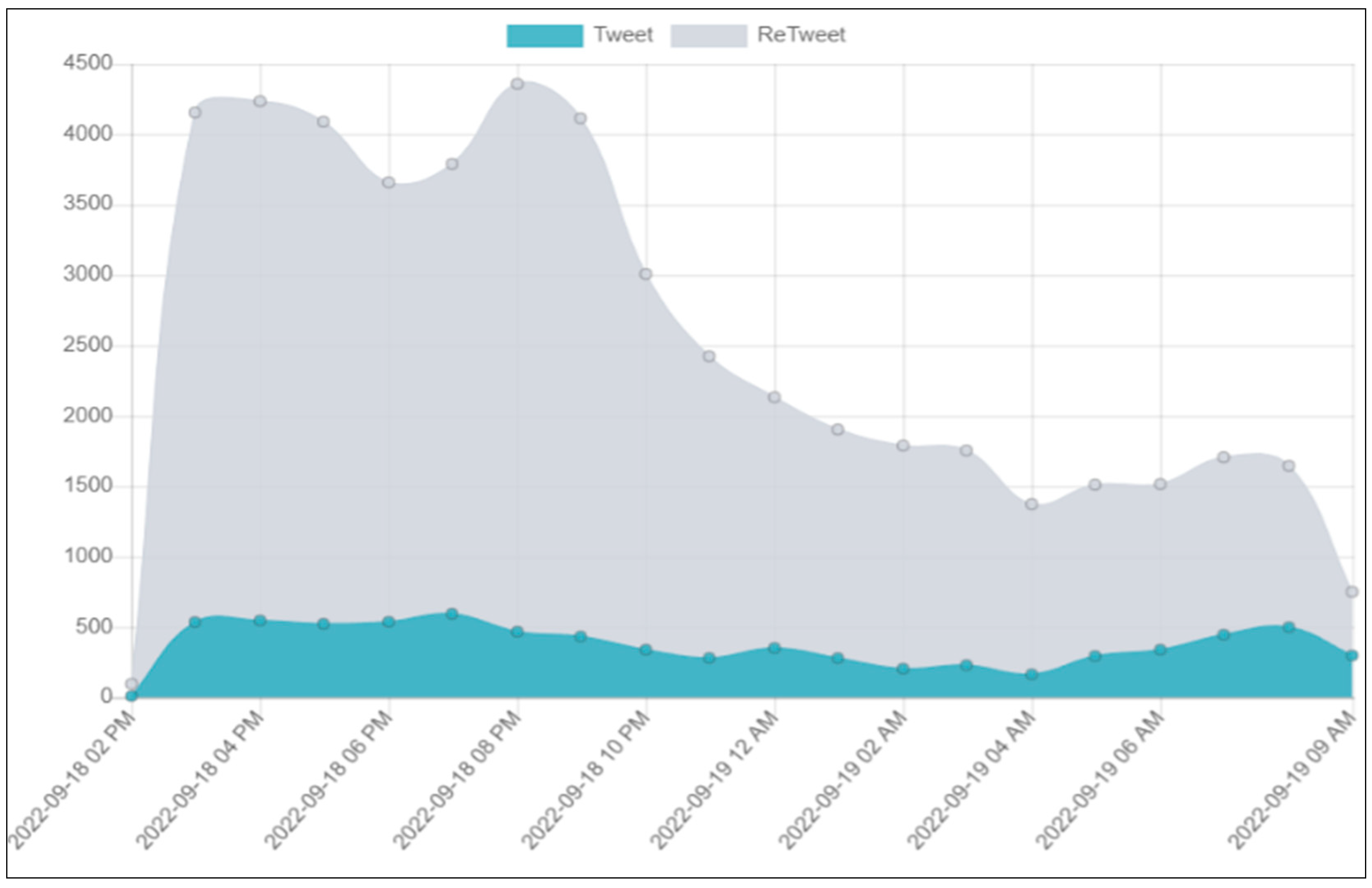 Journalmedia 05 00098 g005
