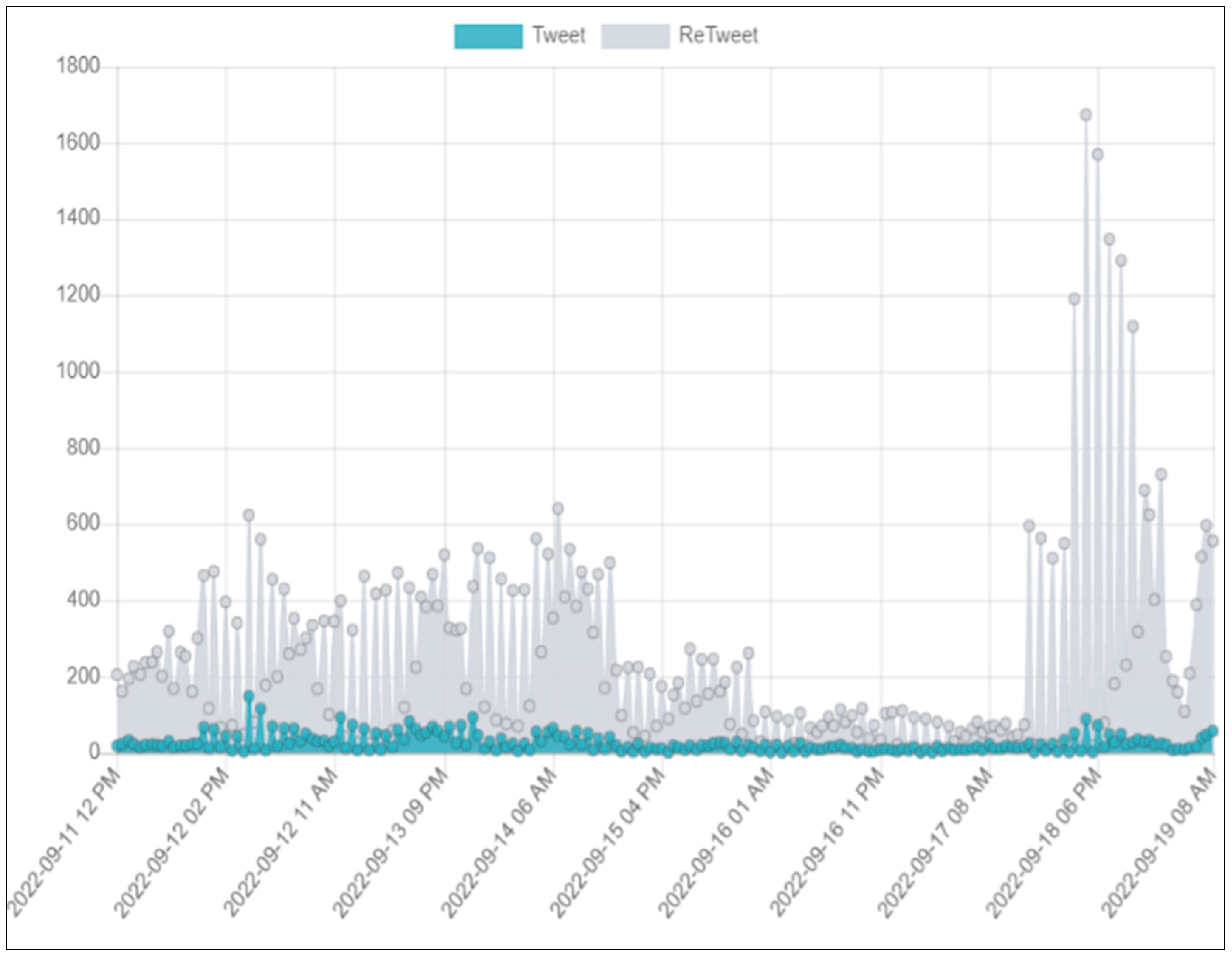 Journalmedia 05 00098 g006