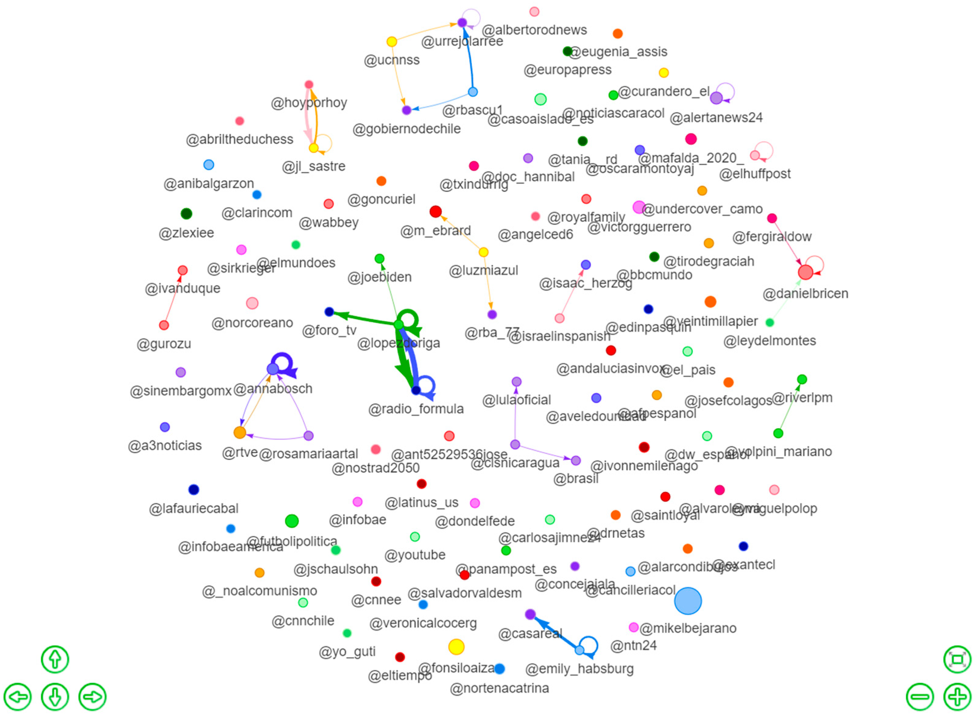 Journalmedia 05 00098 g007