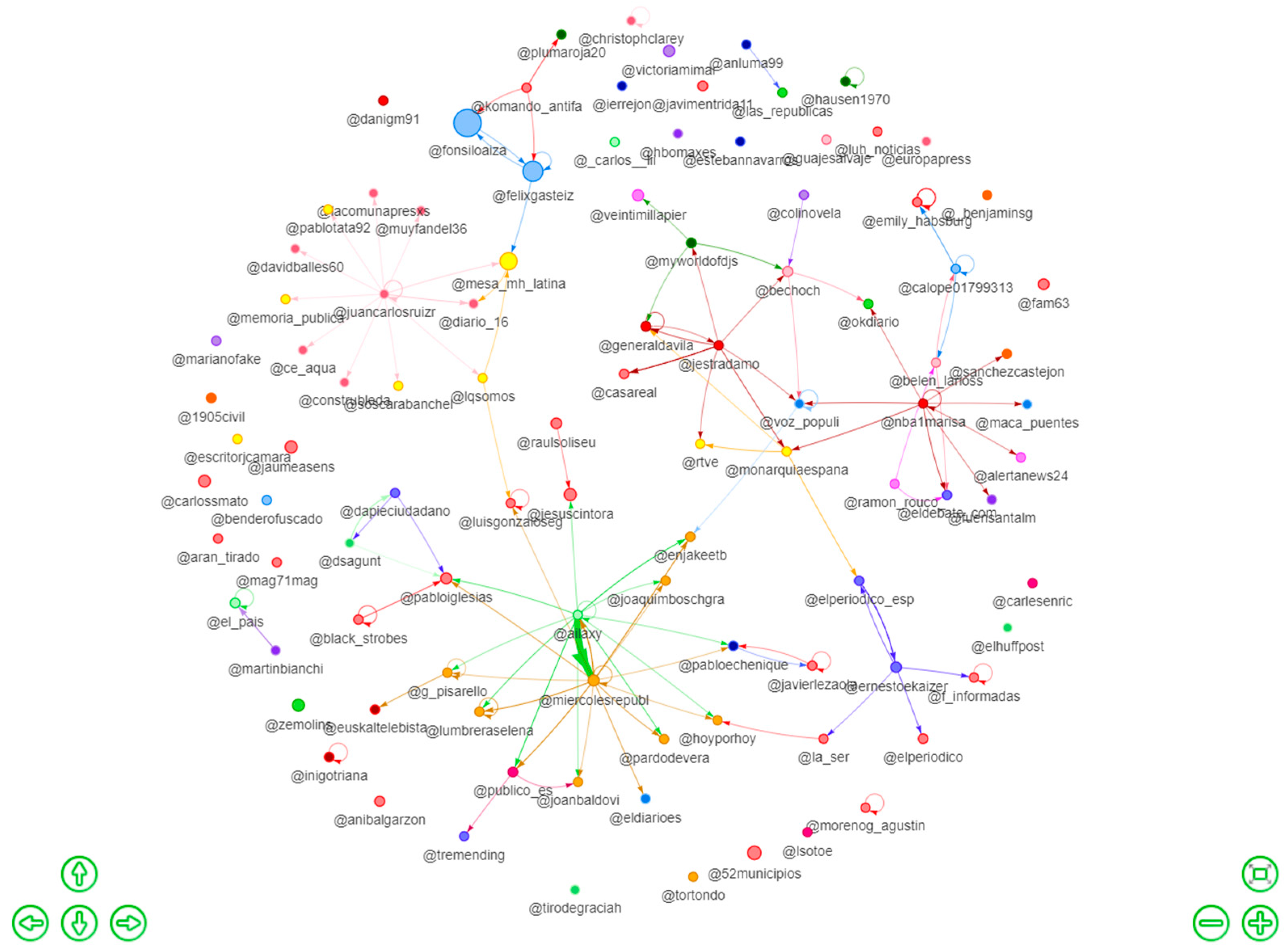 Journalmedia 05 00098 g008