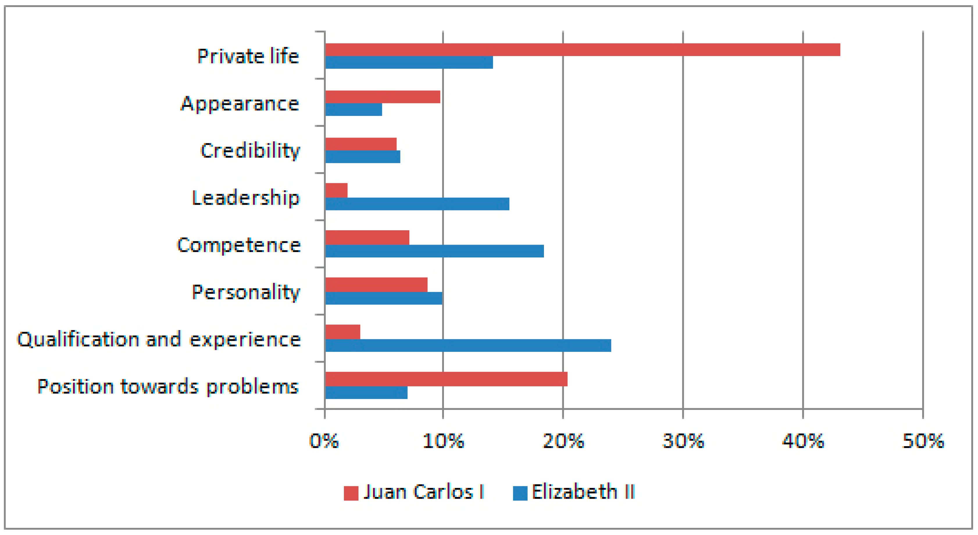 Journalmedia 05 00098 g009