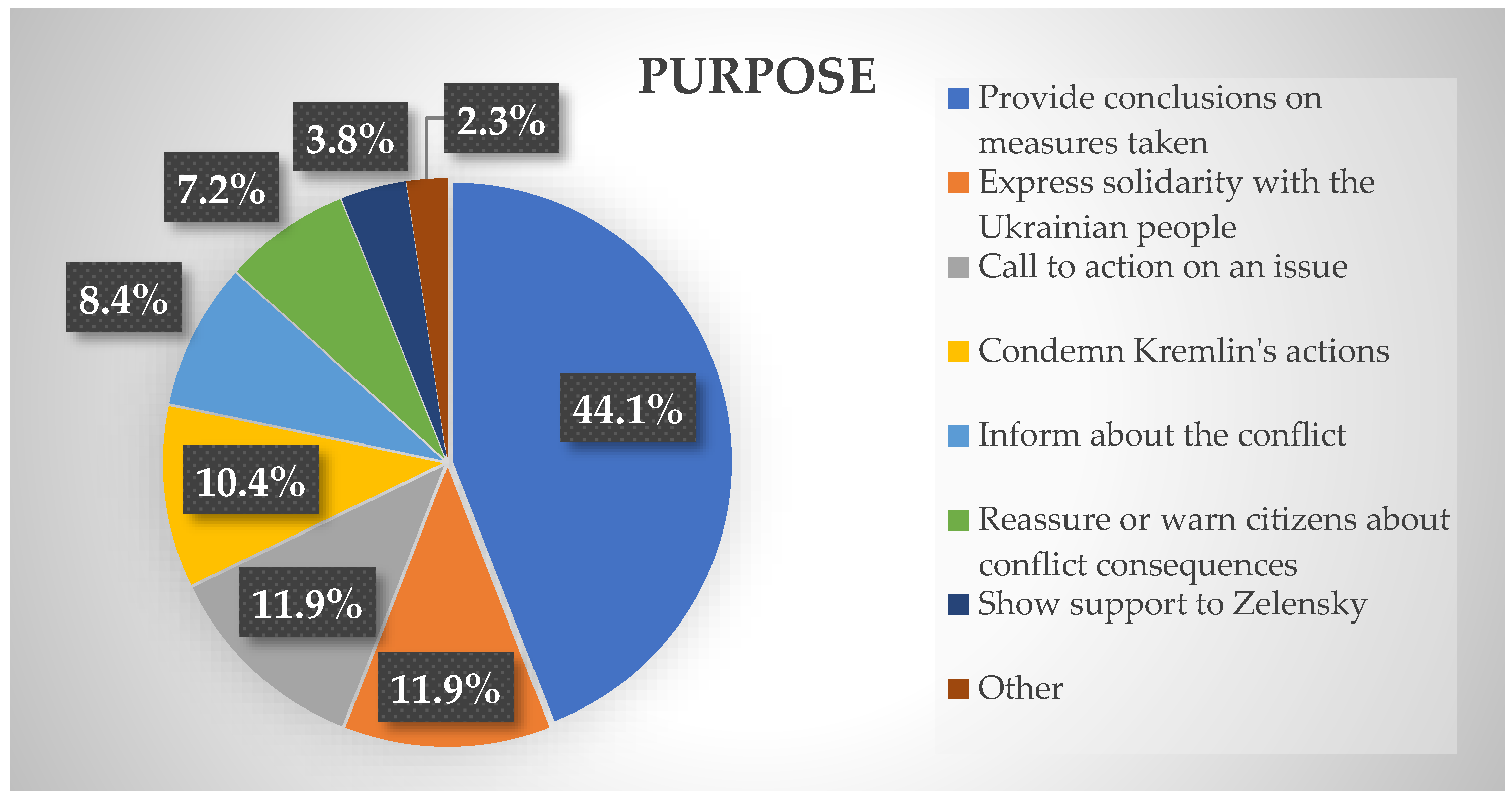 Journalmedia 05 00102 g001