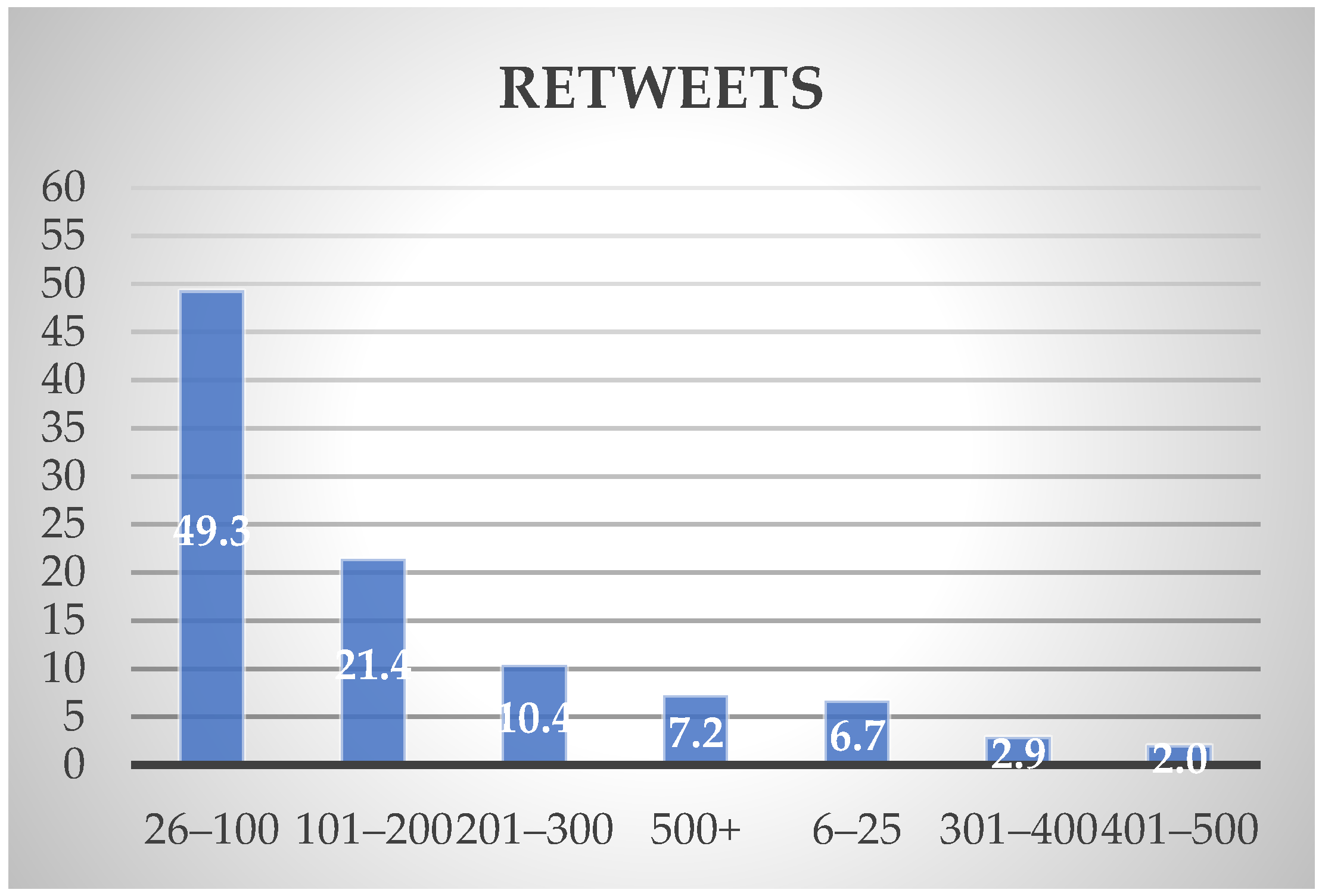 Journalmedia 05 00102 g002