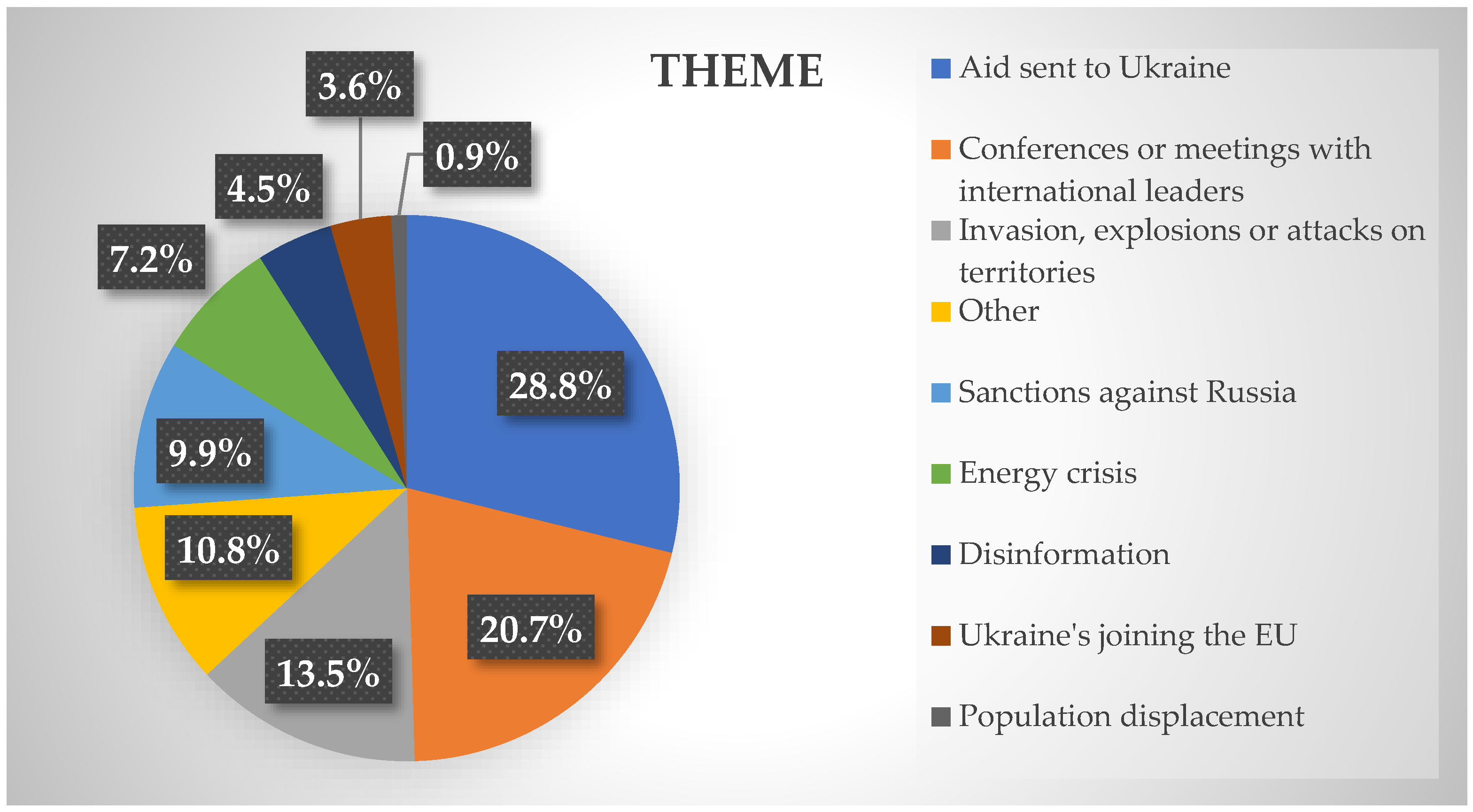 Journalmedia 05 00102 g003