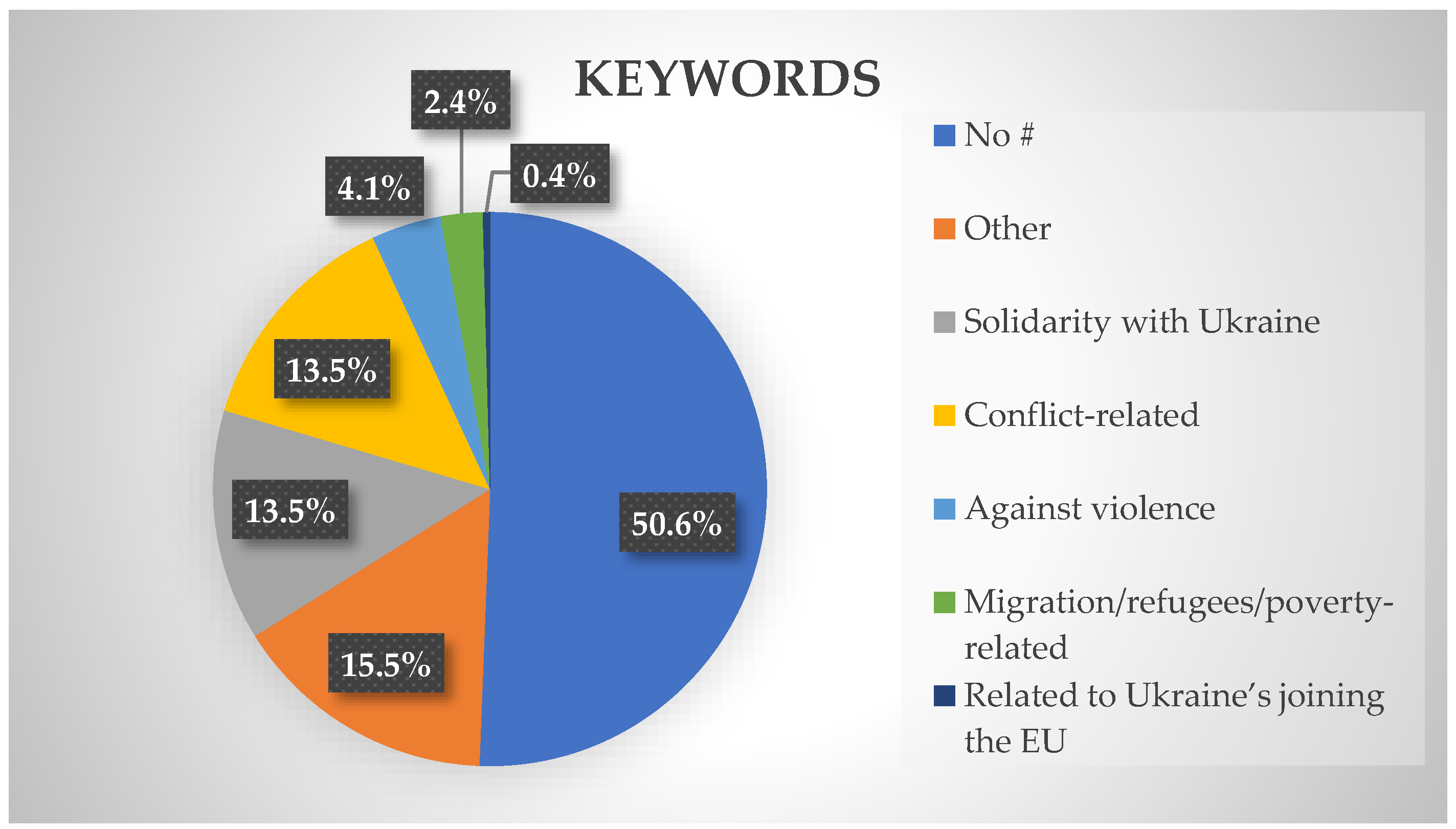 Journalmedia 05 00102 g007